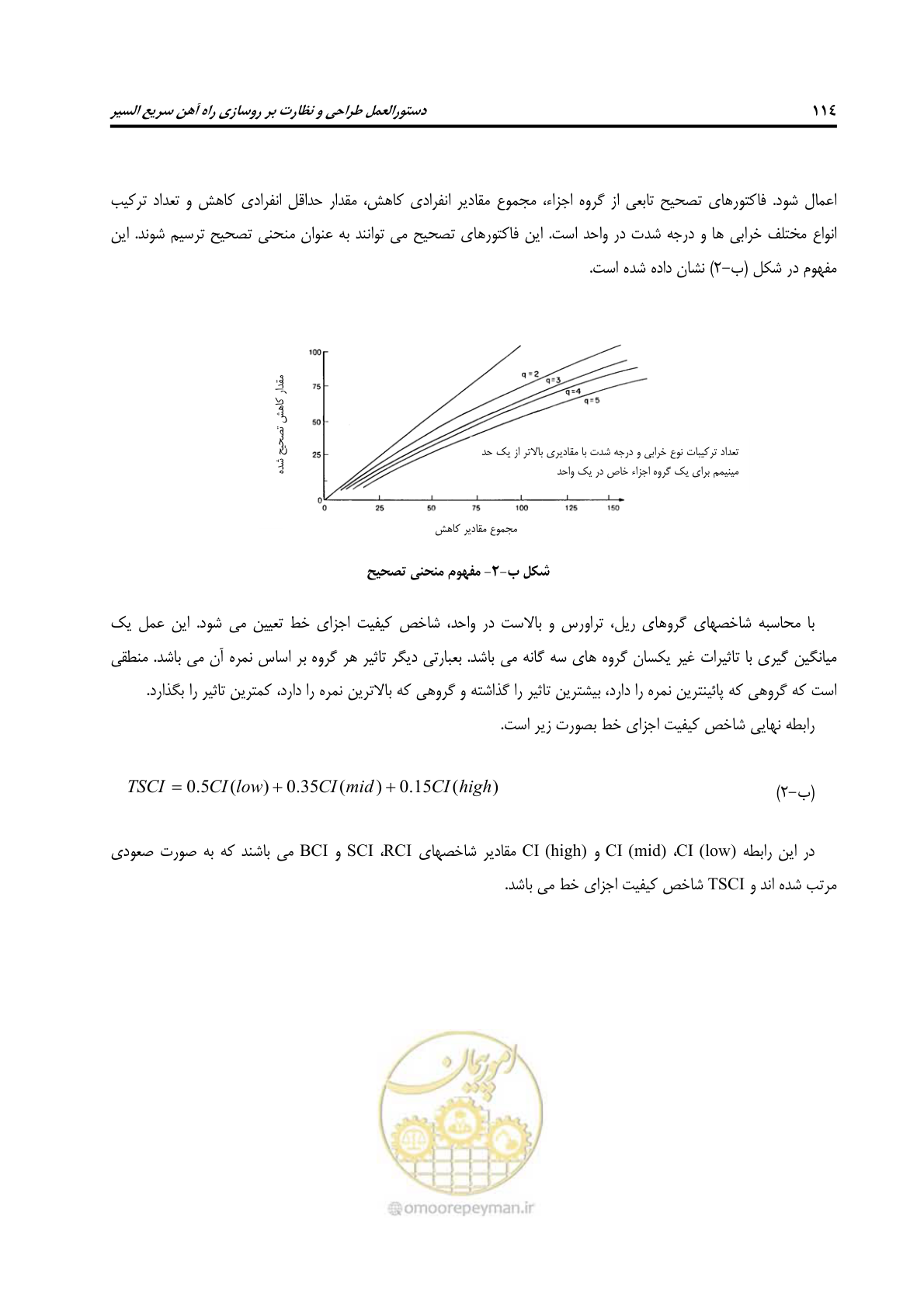 صفحه 126 از 138