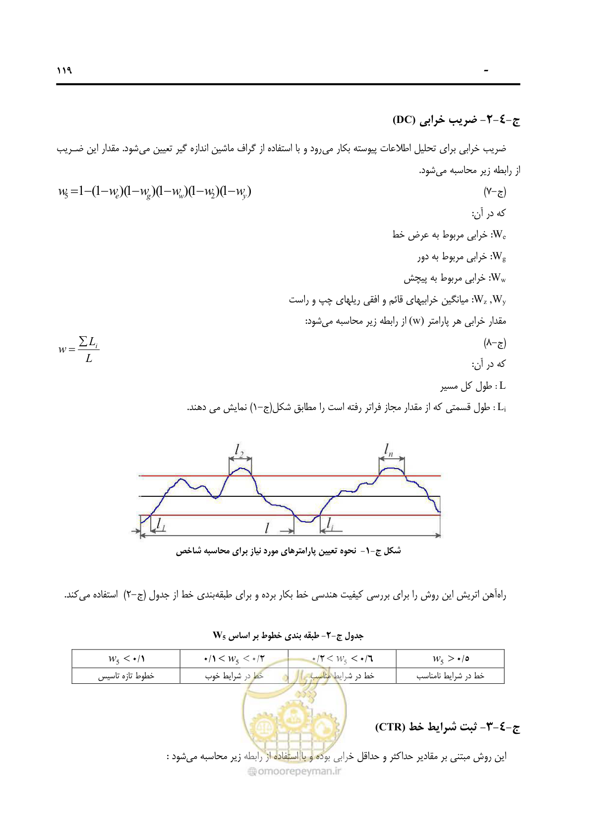 صفحه 131 از 138