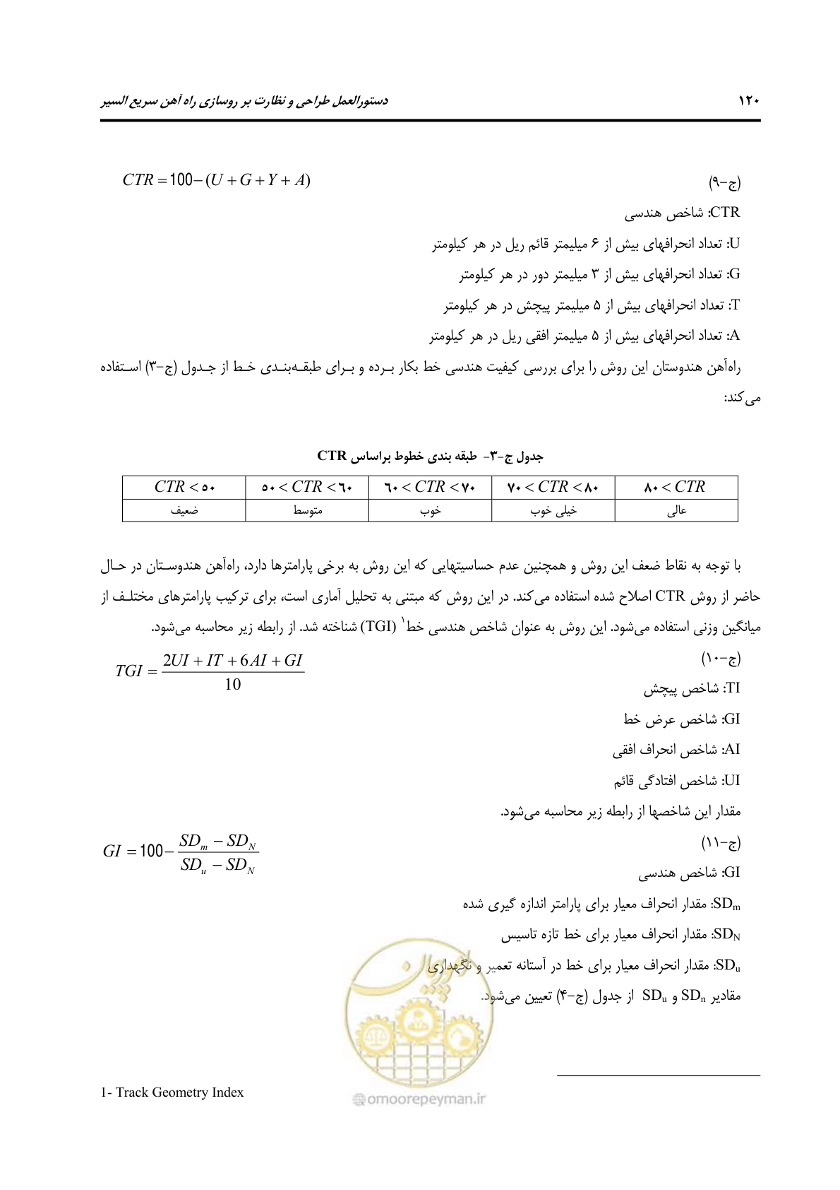 صفحه 132 از 138