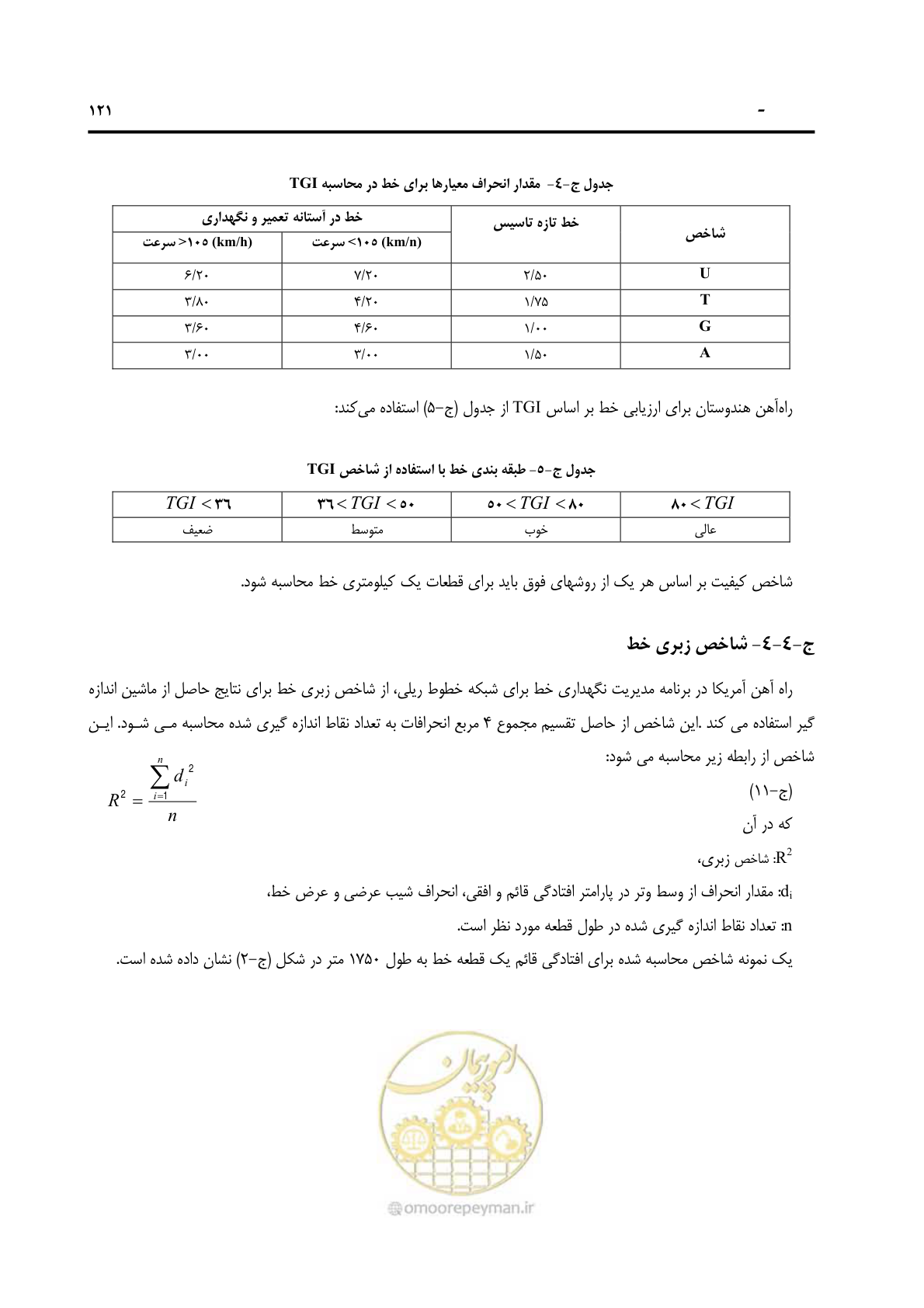 صفحه 133 از 138