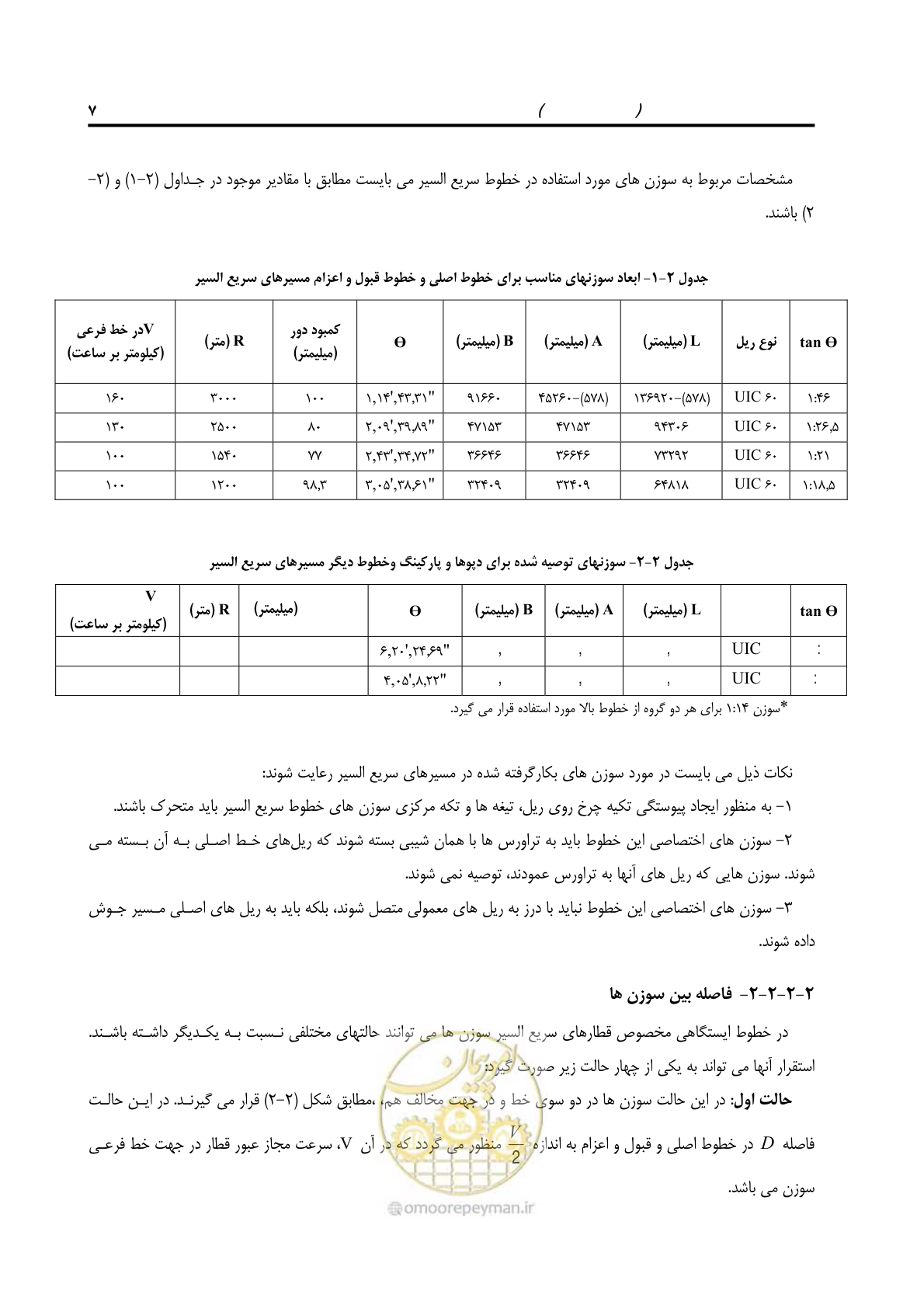صفحه 19 از 138