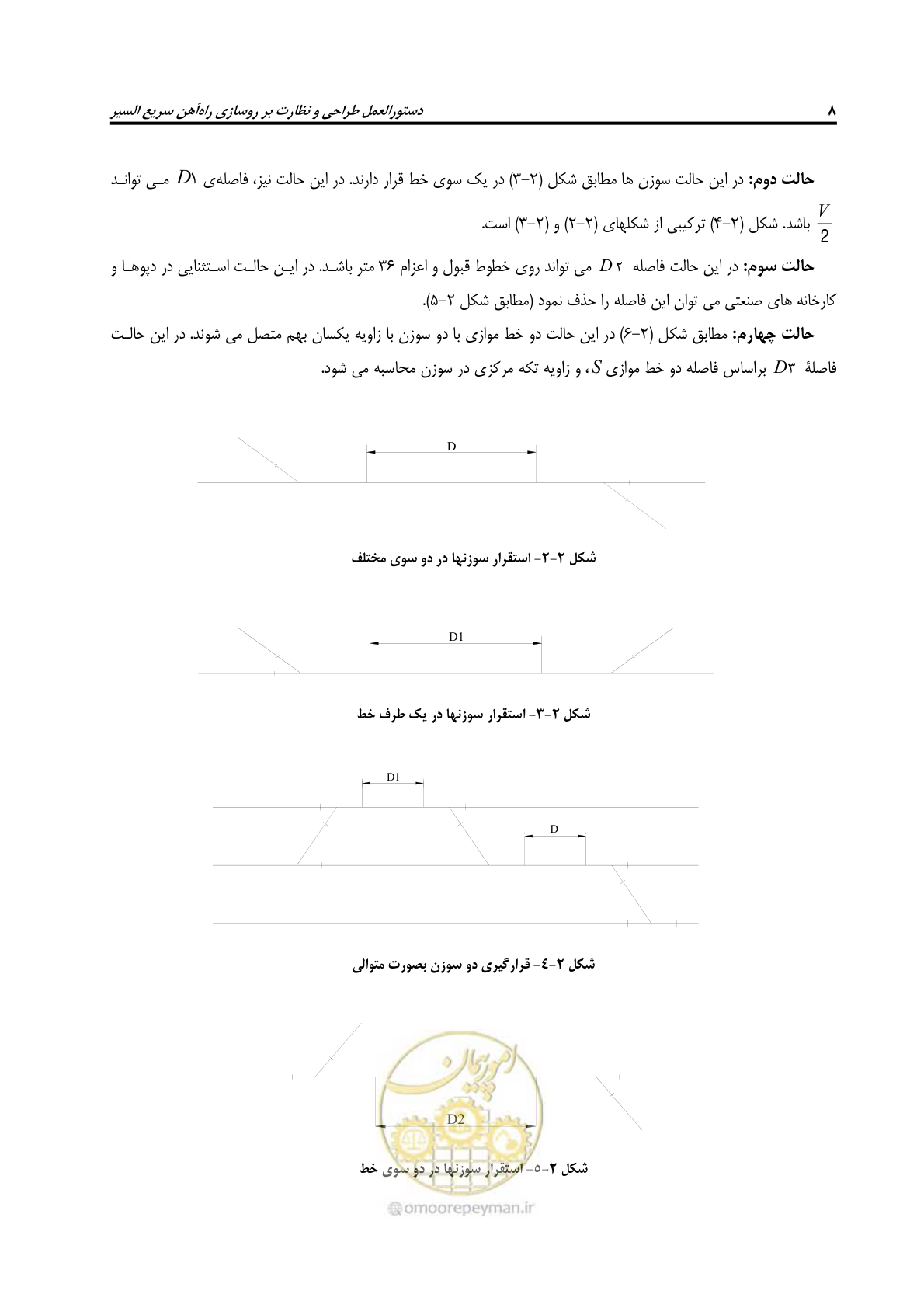صفحه 20 از 138