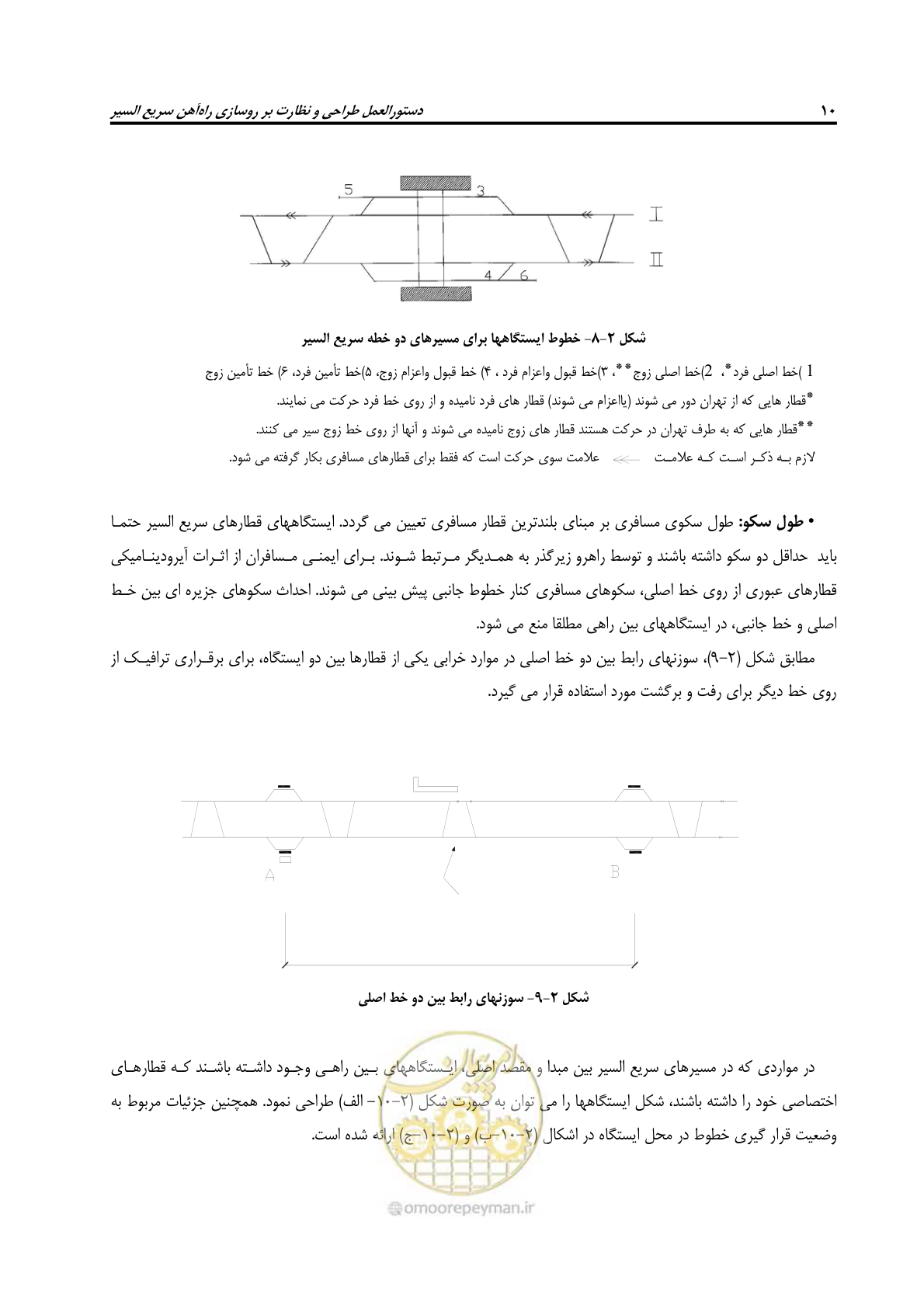 صفحه 22 از 138