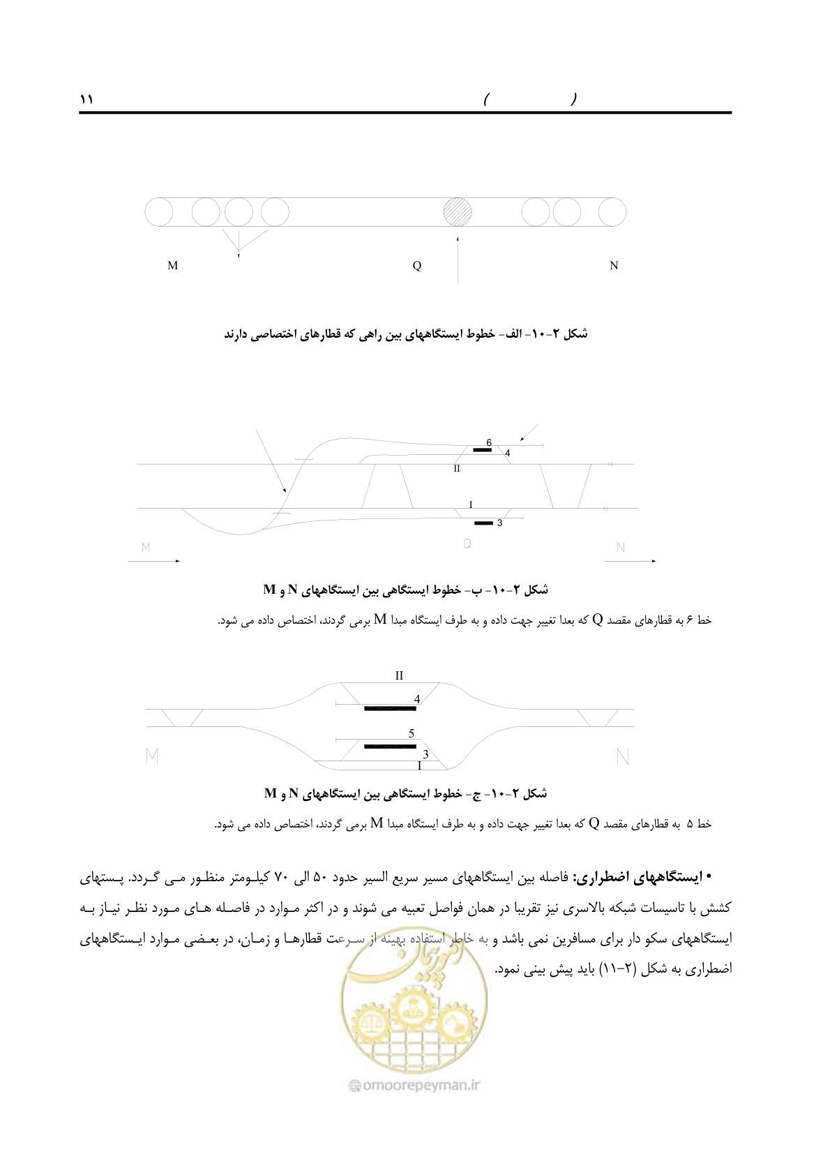 صفحه 23 از 138