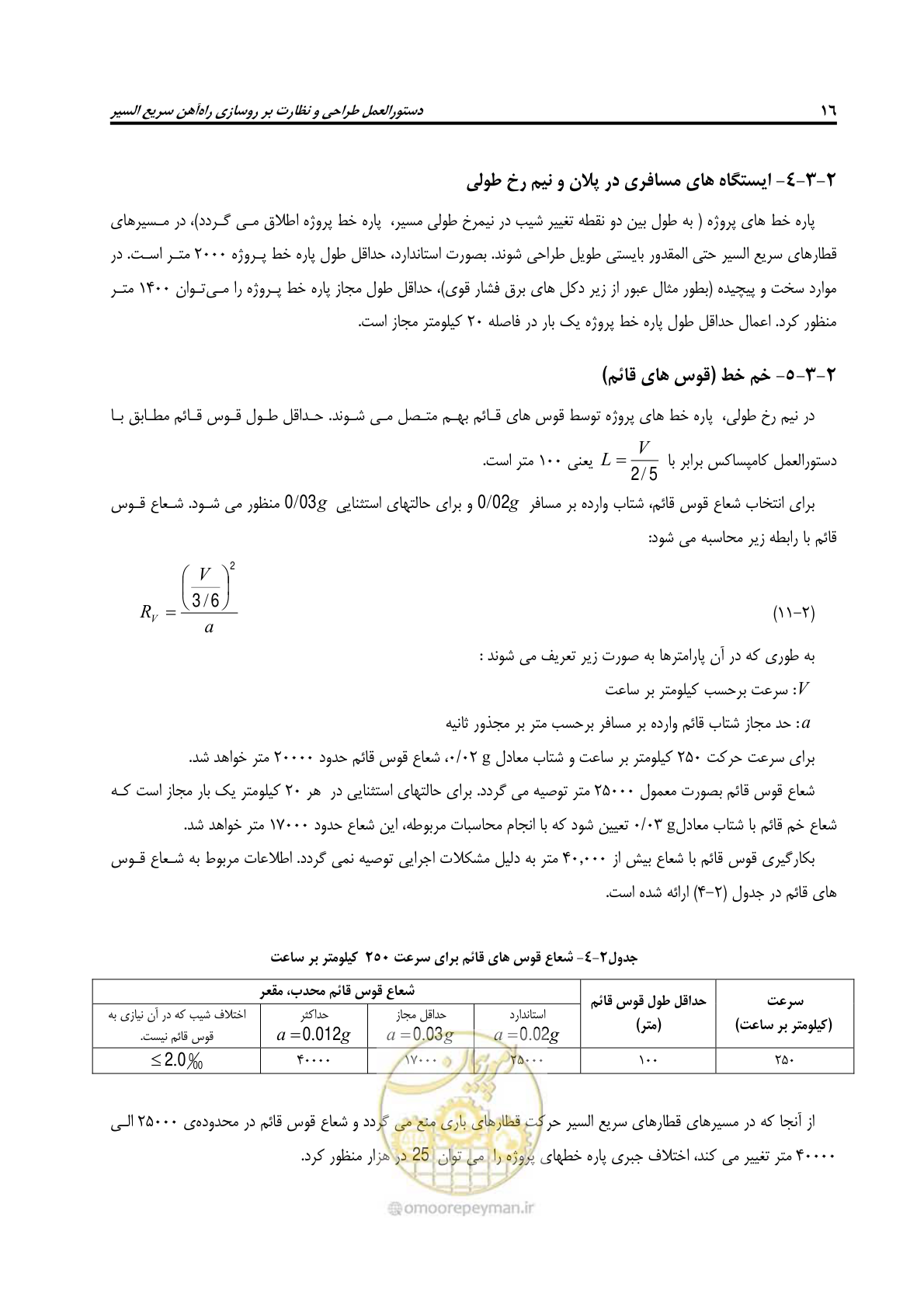 صفحه 28 از 138