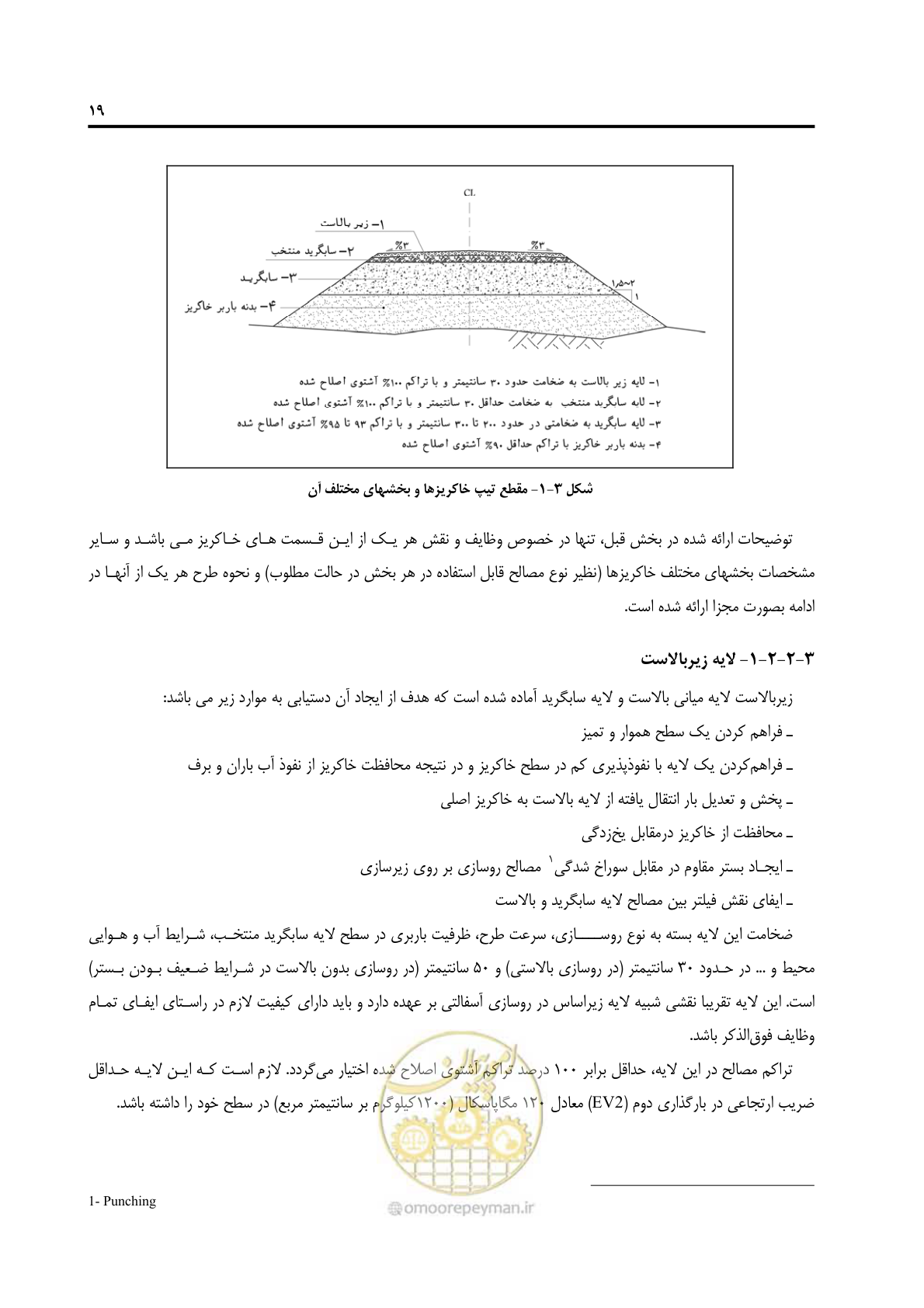 صفحه 31 از 138