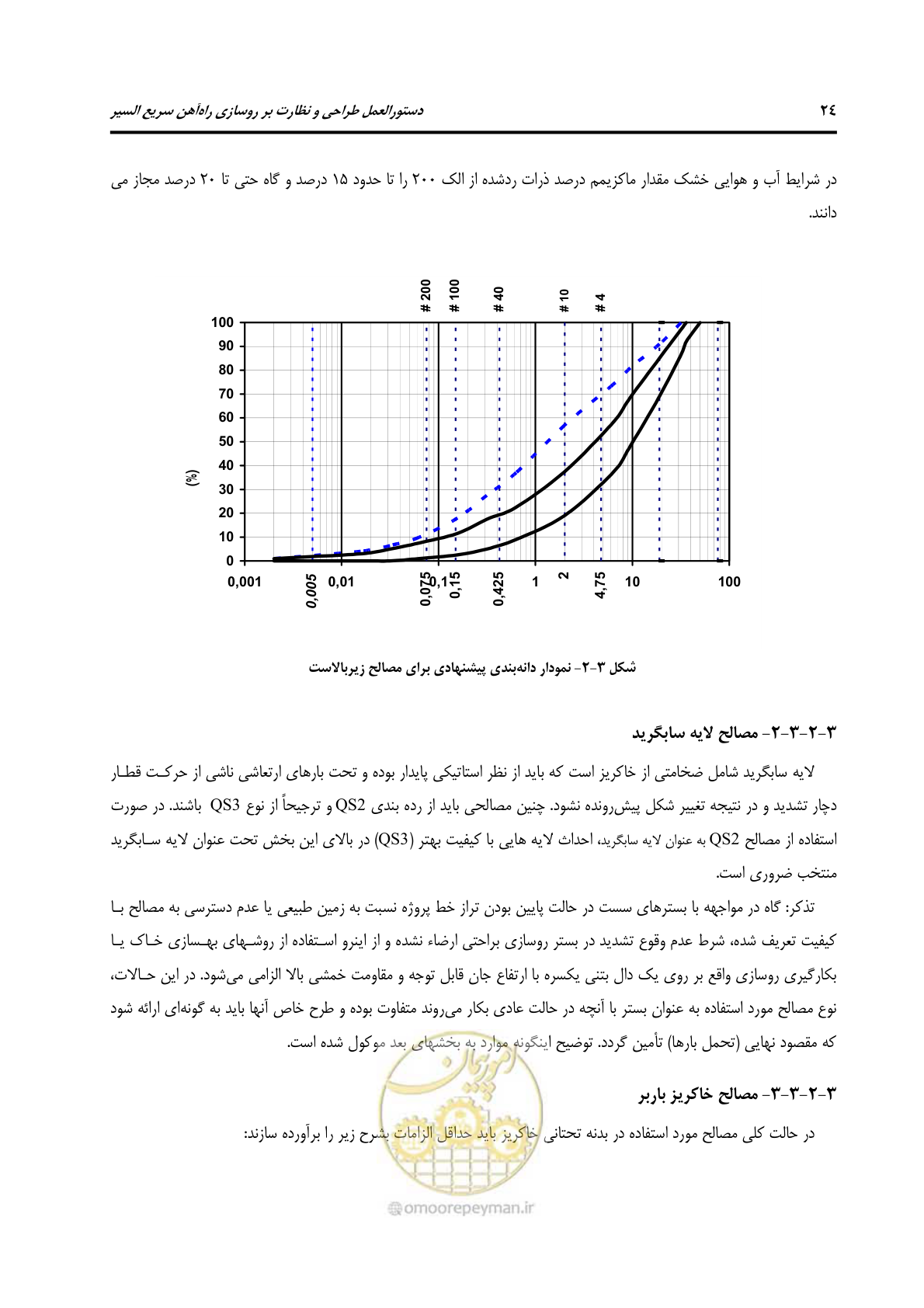 صفحه 36 از 138