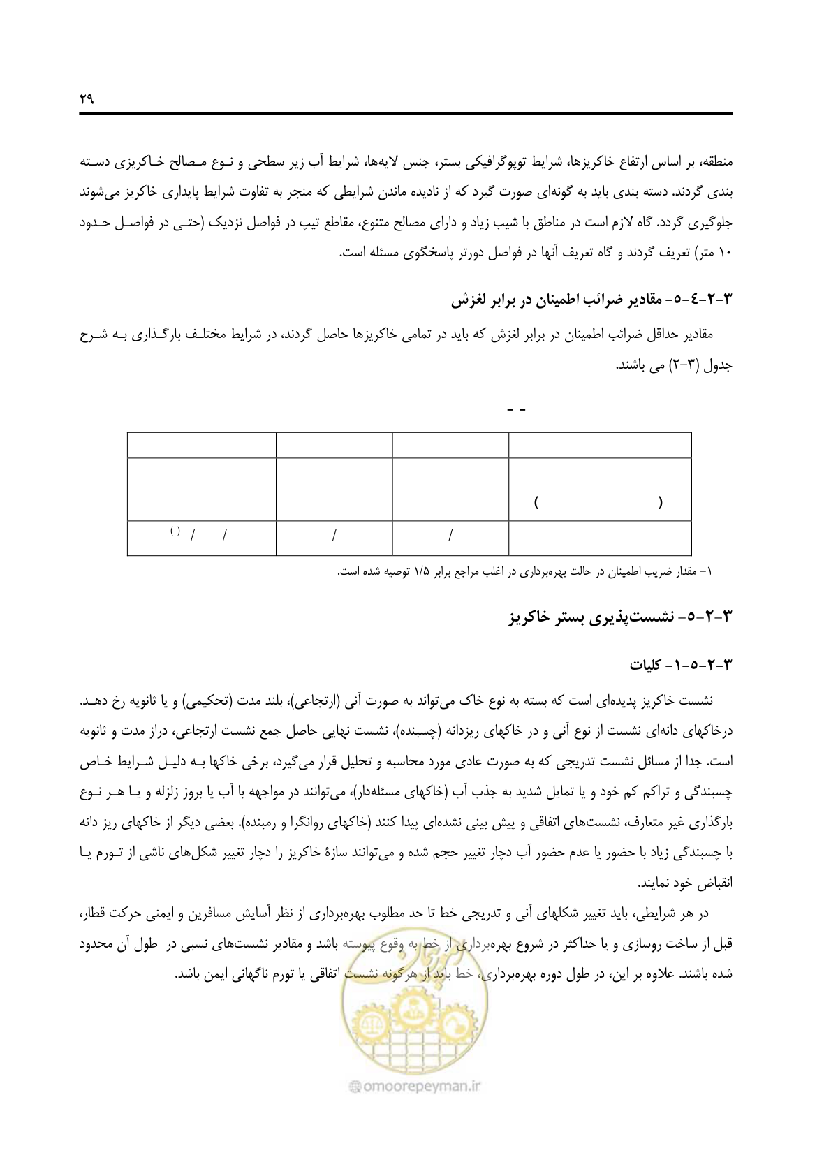 صفحه 41 از 138