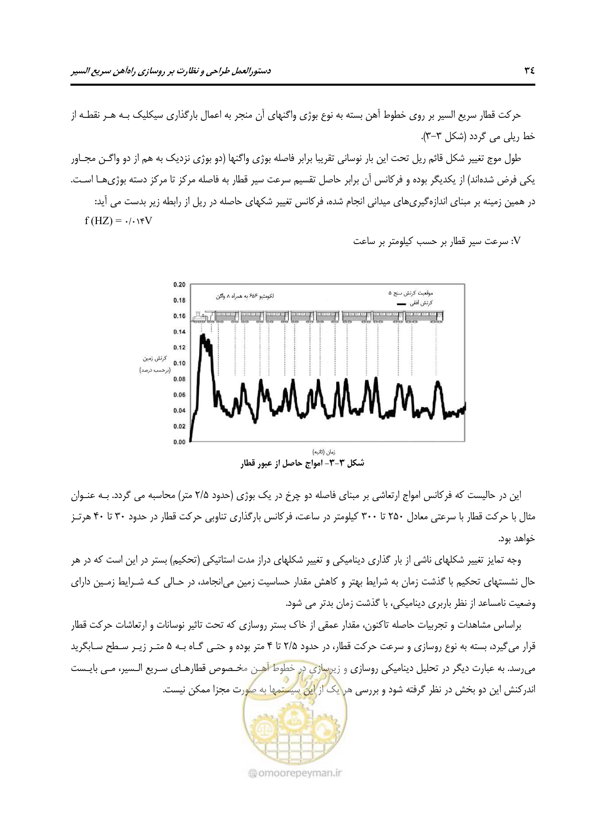 صفحه 46 از 138