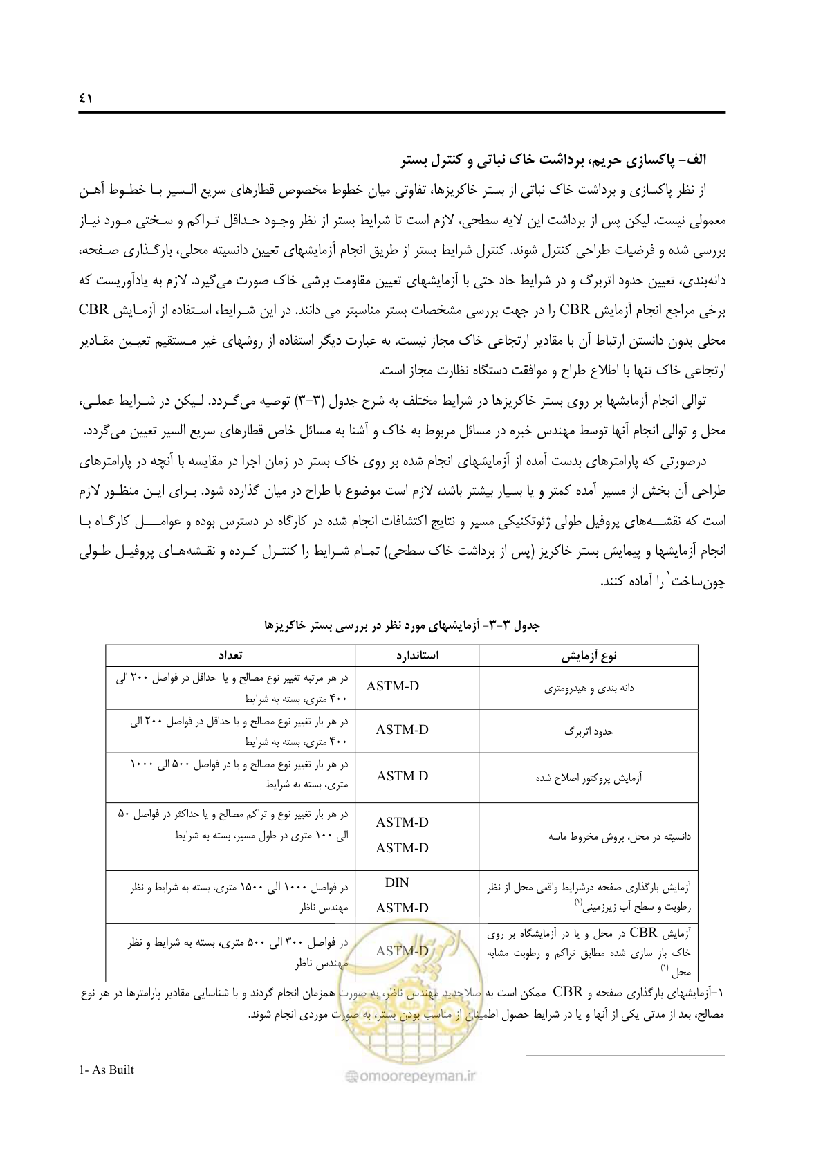 صفحه 53 از 138