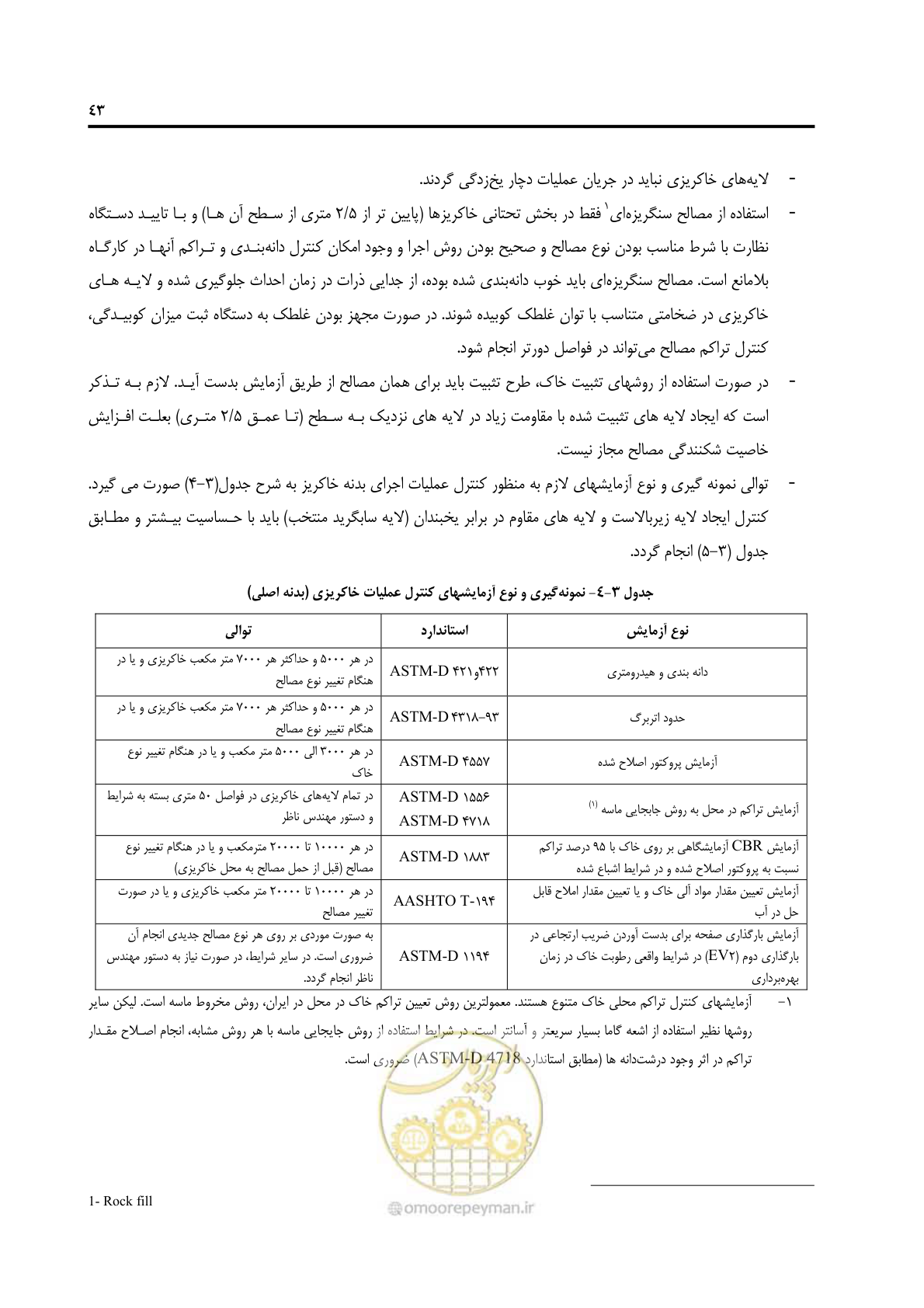 صفحه 55 از 138