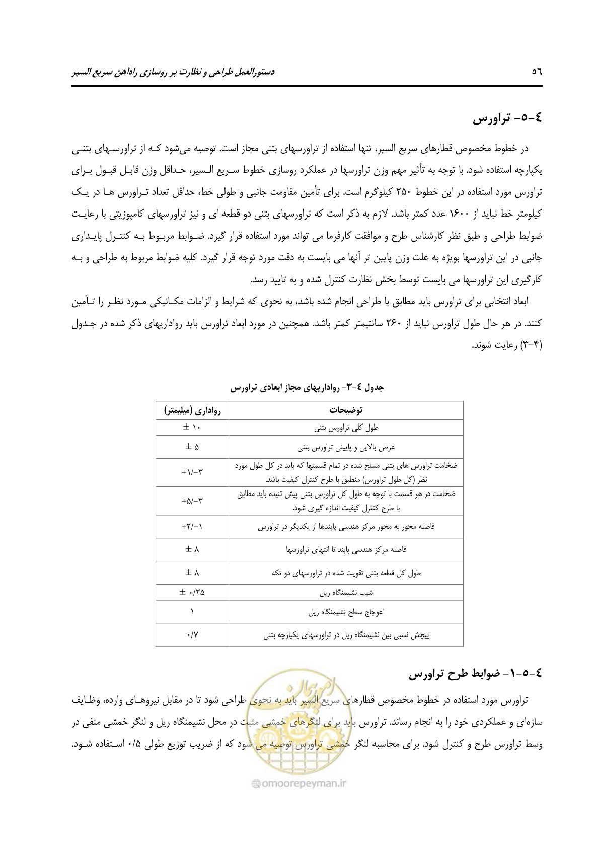 صفحه 68 از 138