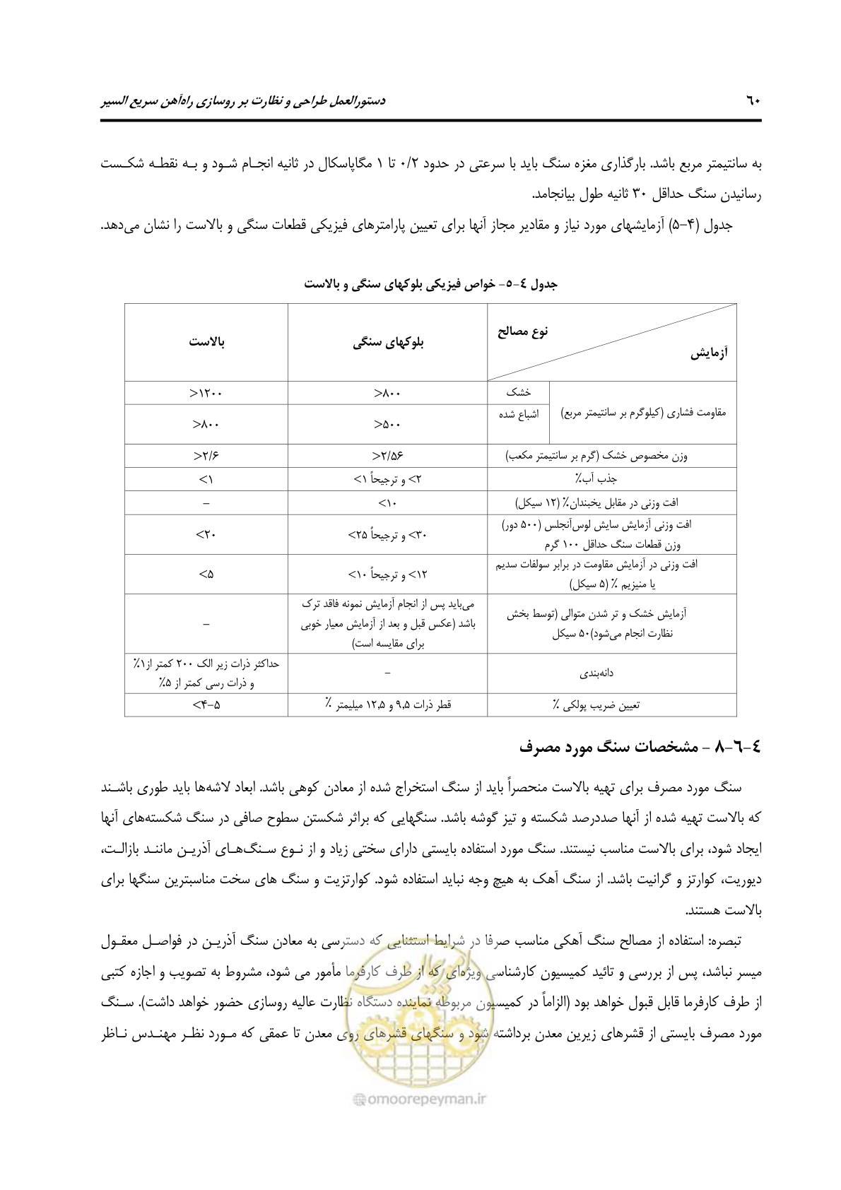 صفحه 72 از 138