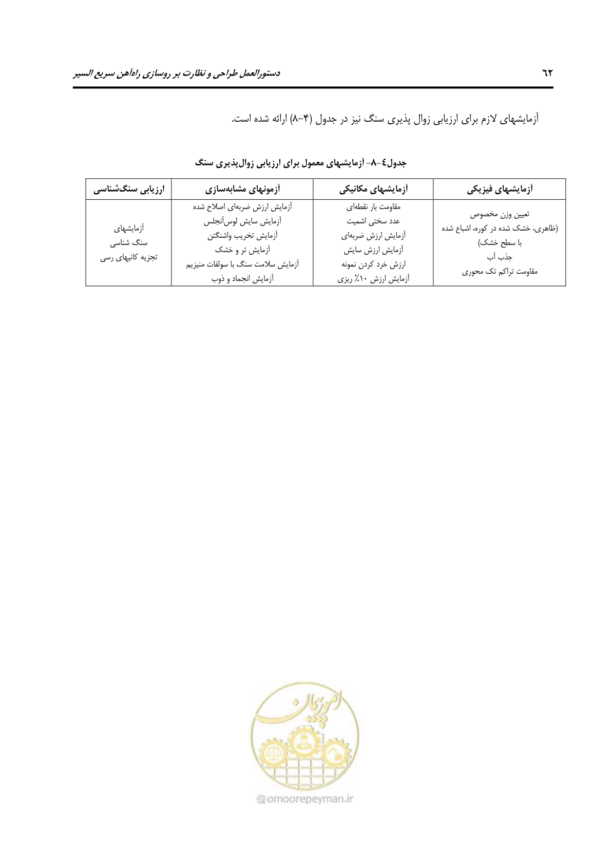 صفحه 74 از 138