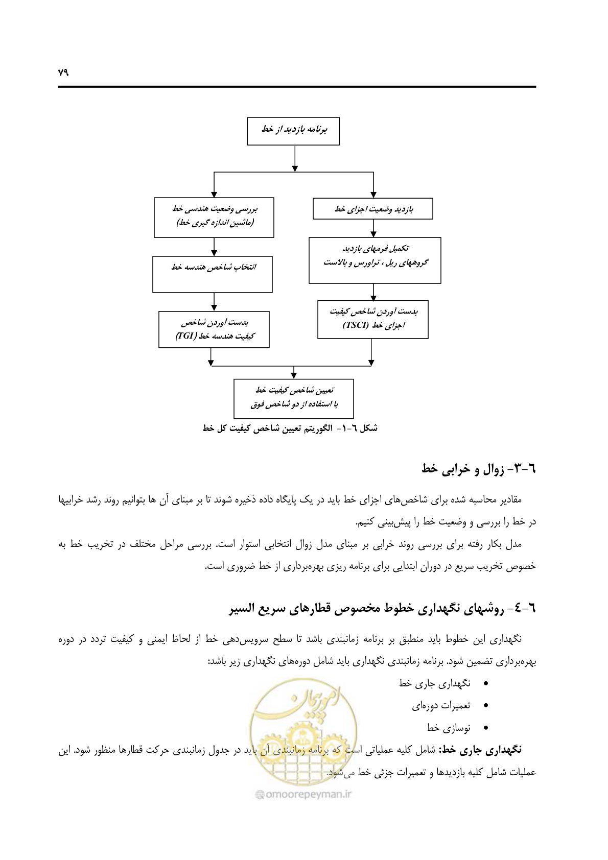 صفحه 91 از 138
