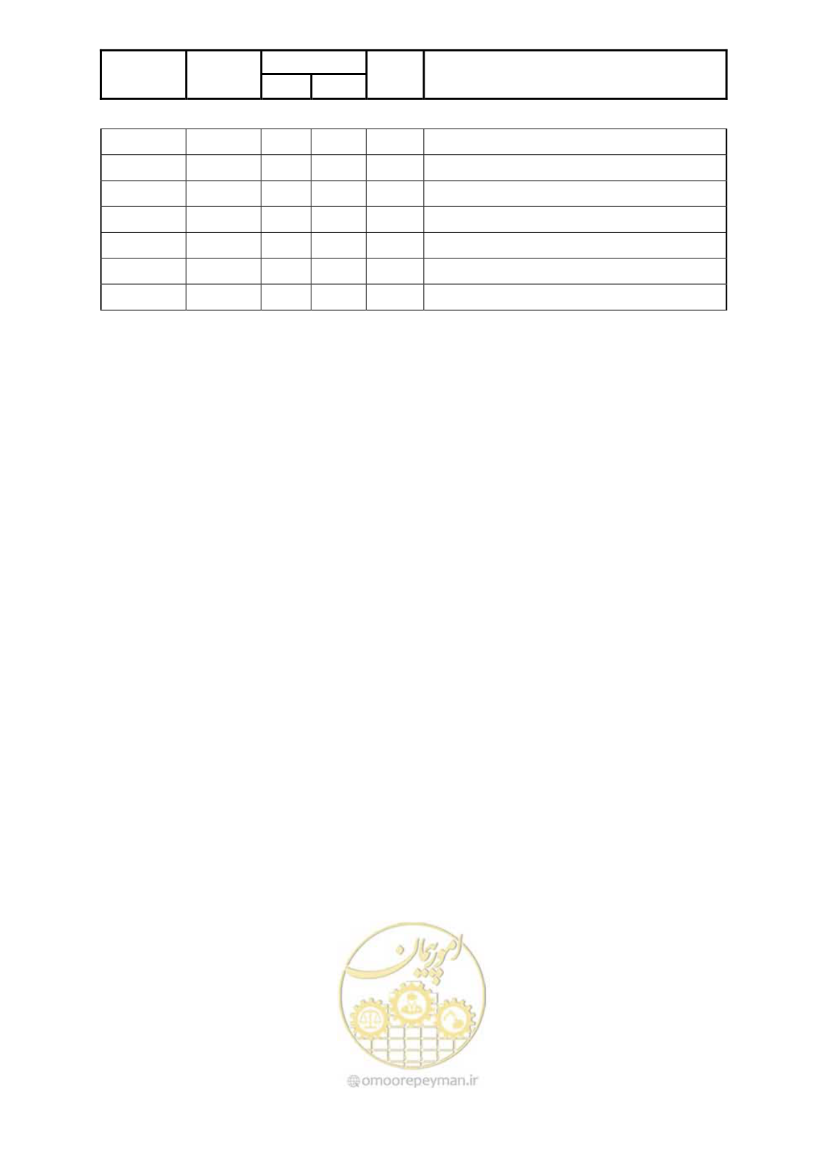 صفحه 130 از 131