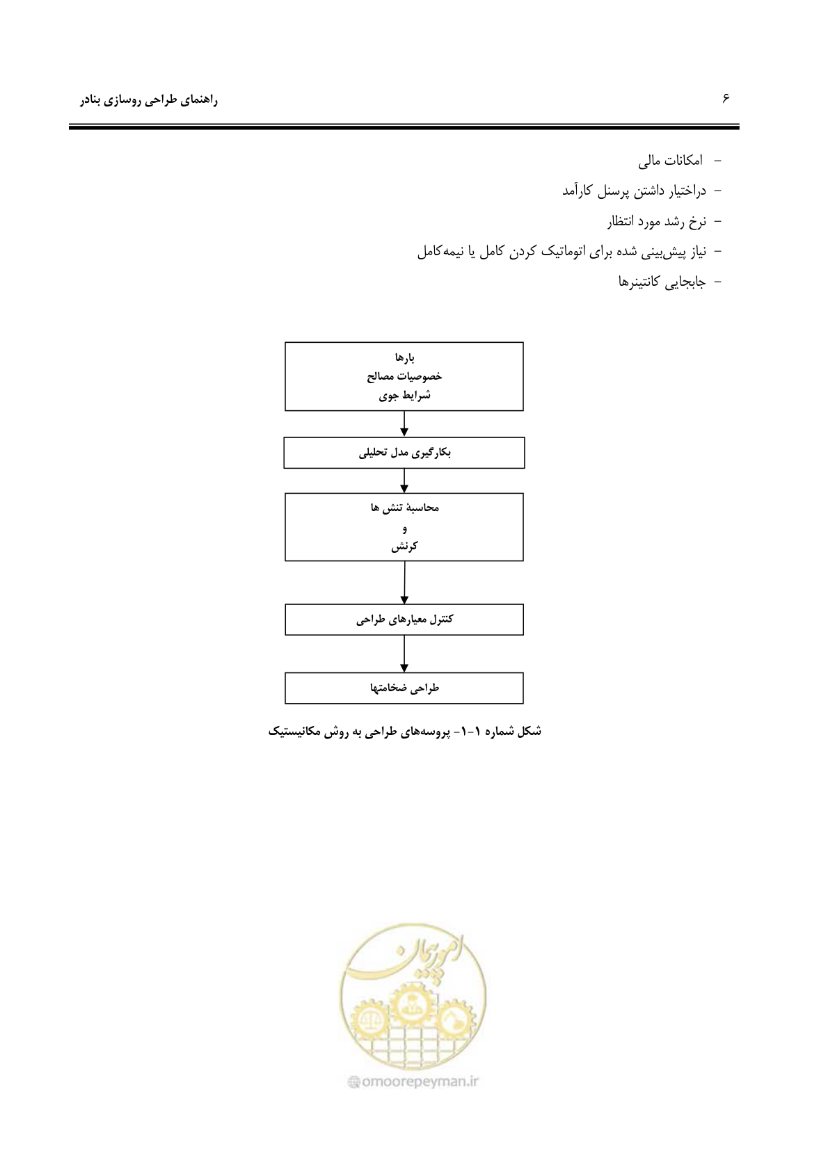 صفحه 14 از 131