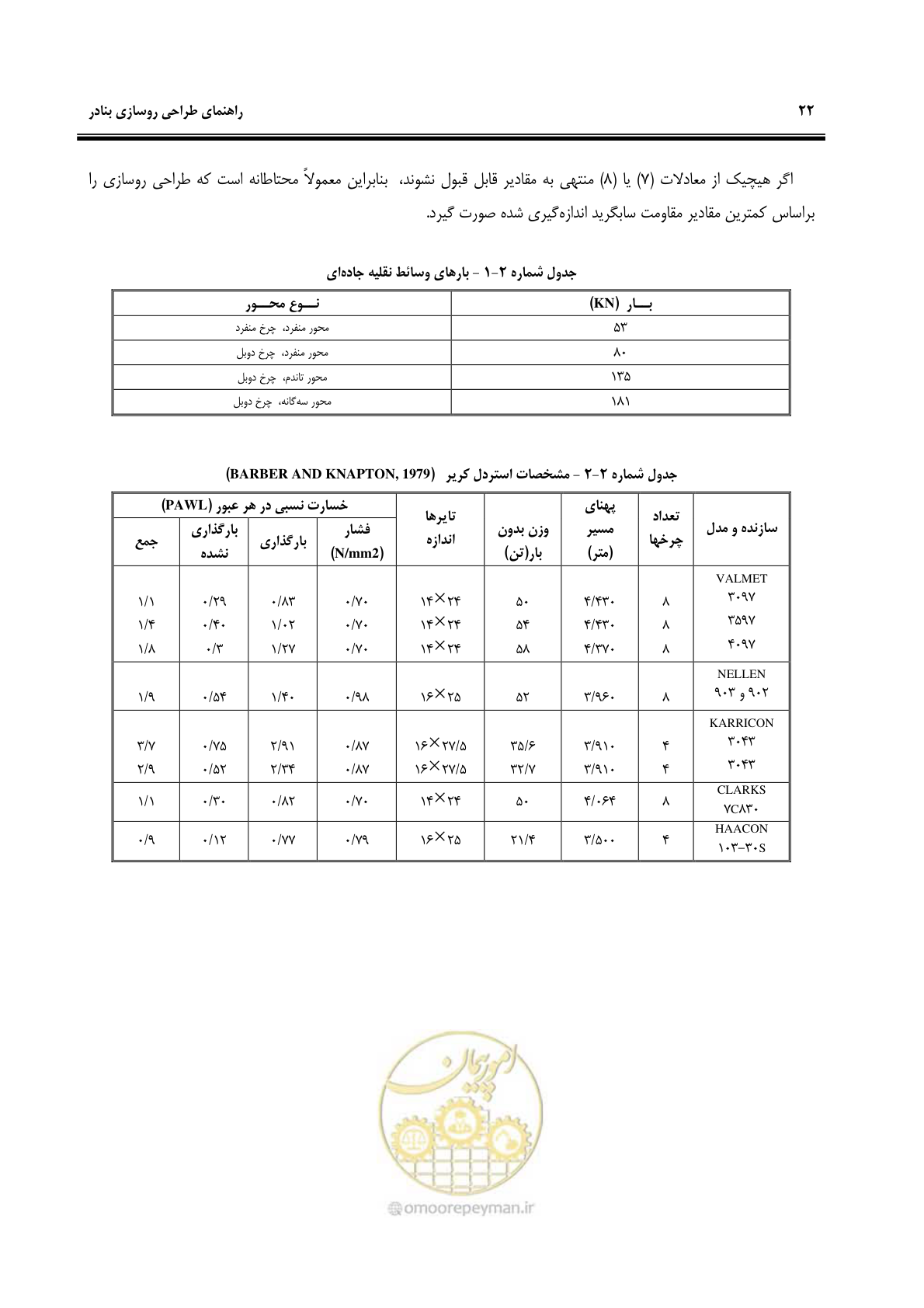 صفحه 30 از 131