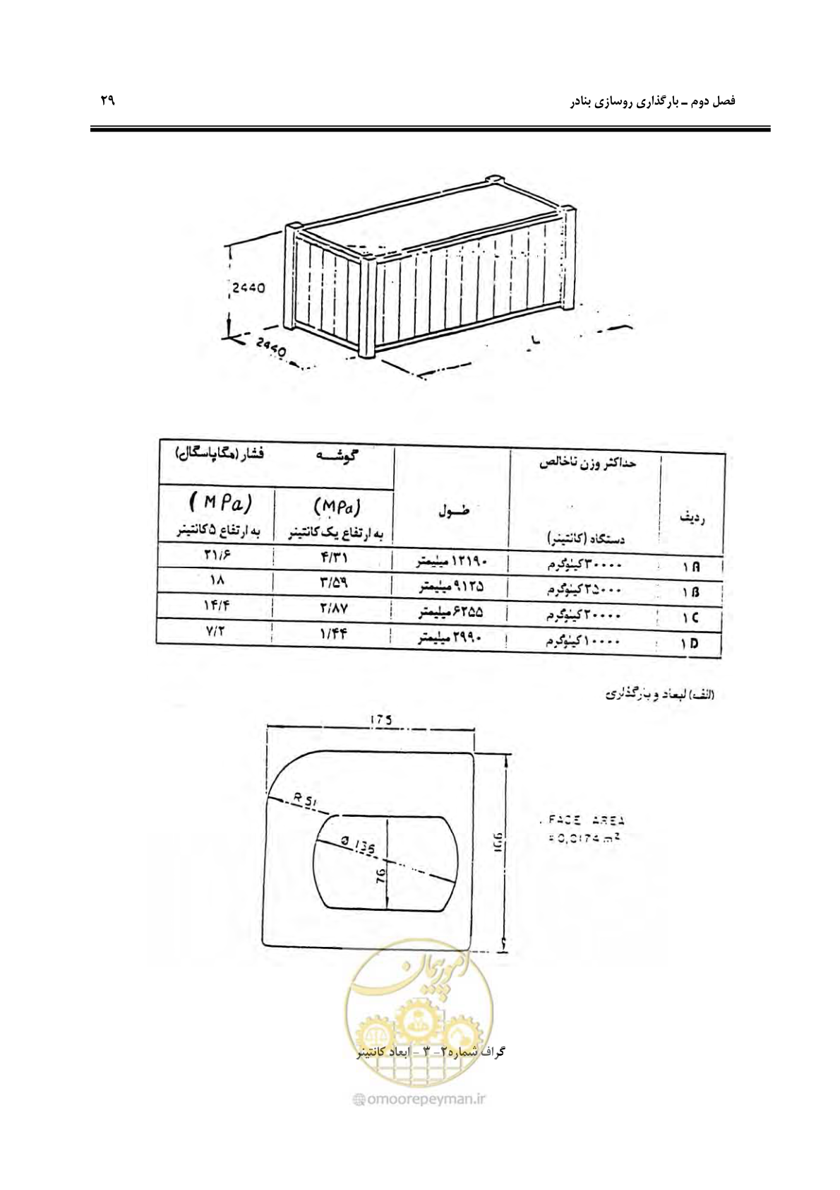 صفحه 37 از 131