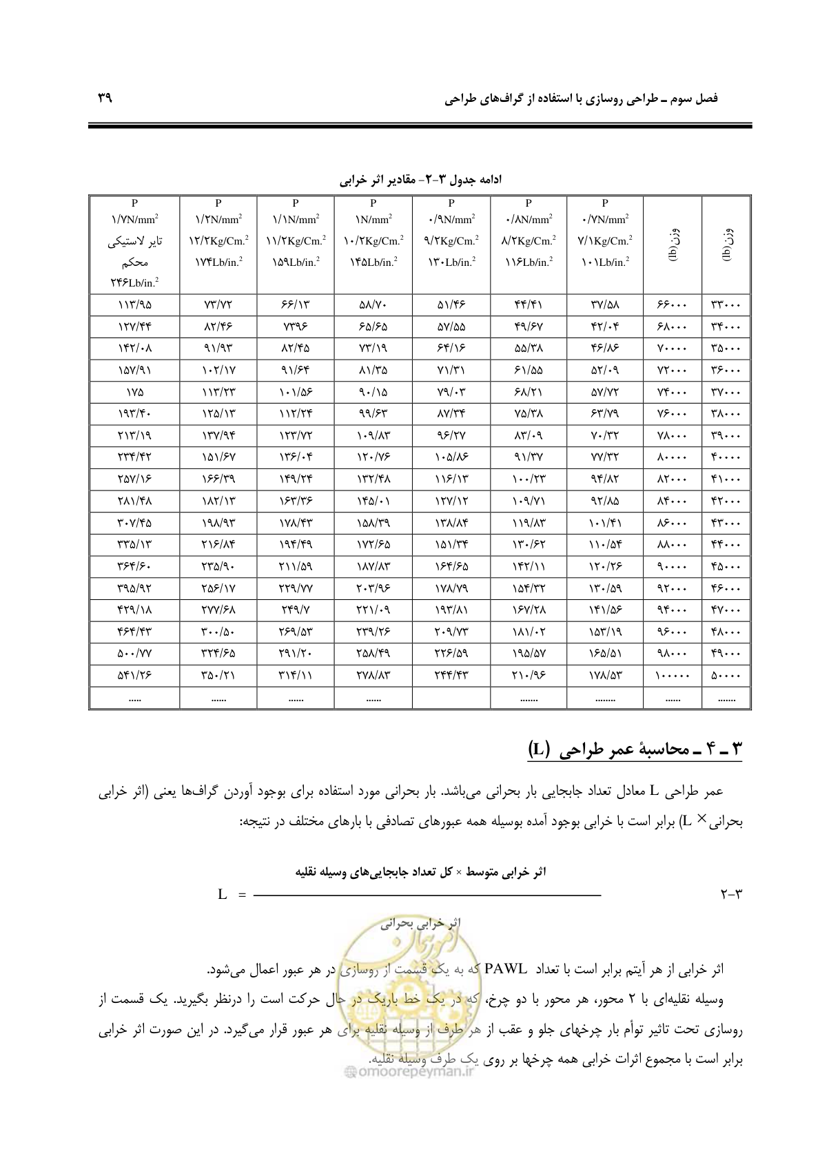 صفحه 47 از 131