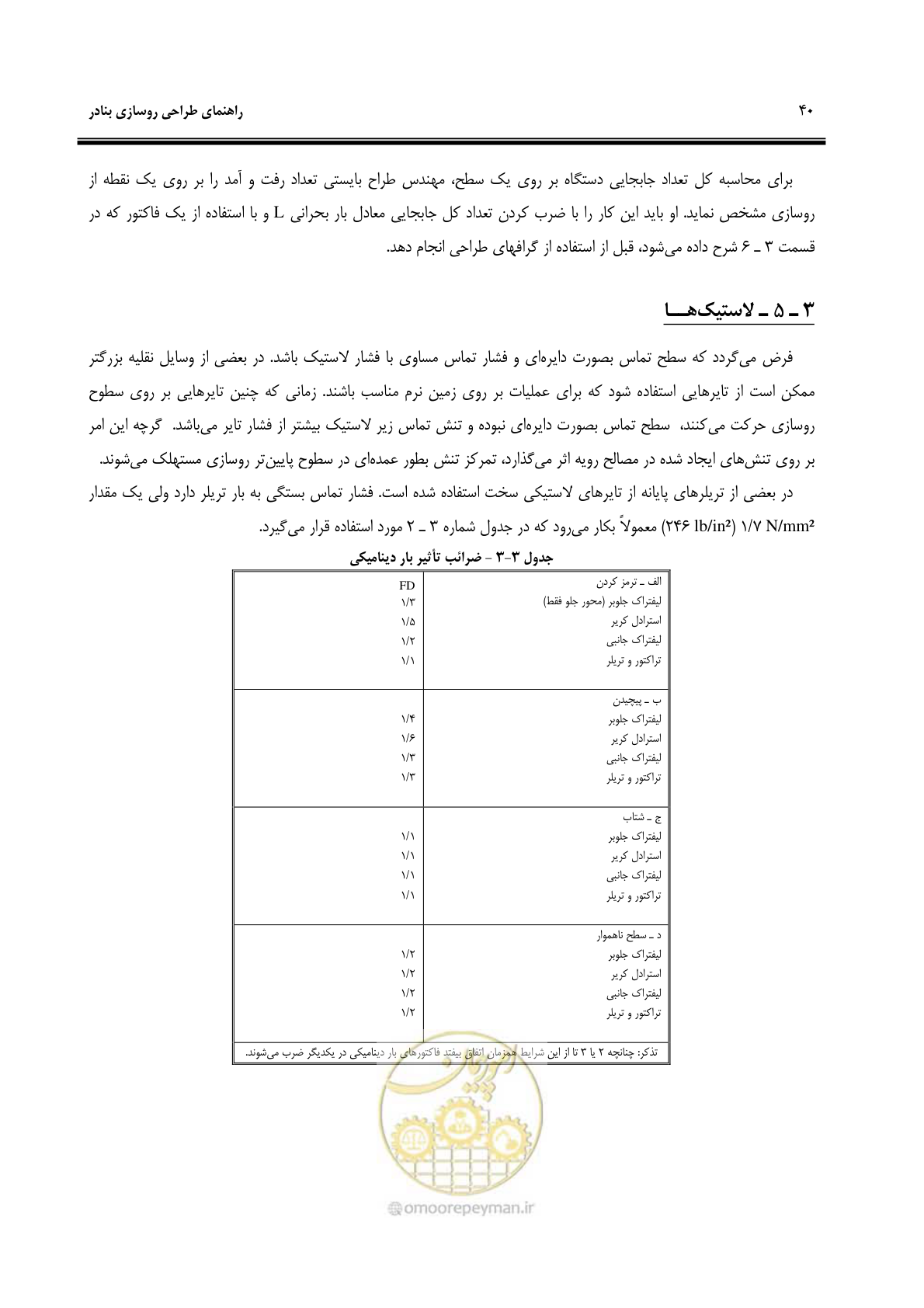 صفحه 48 از 131