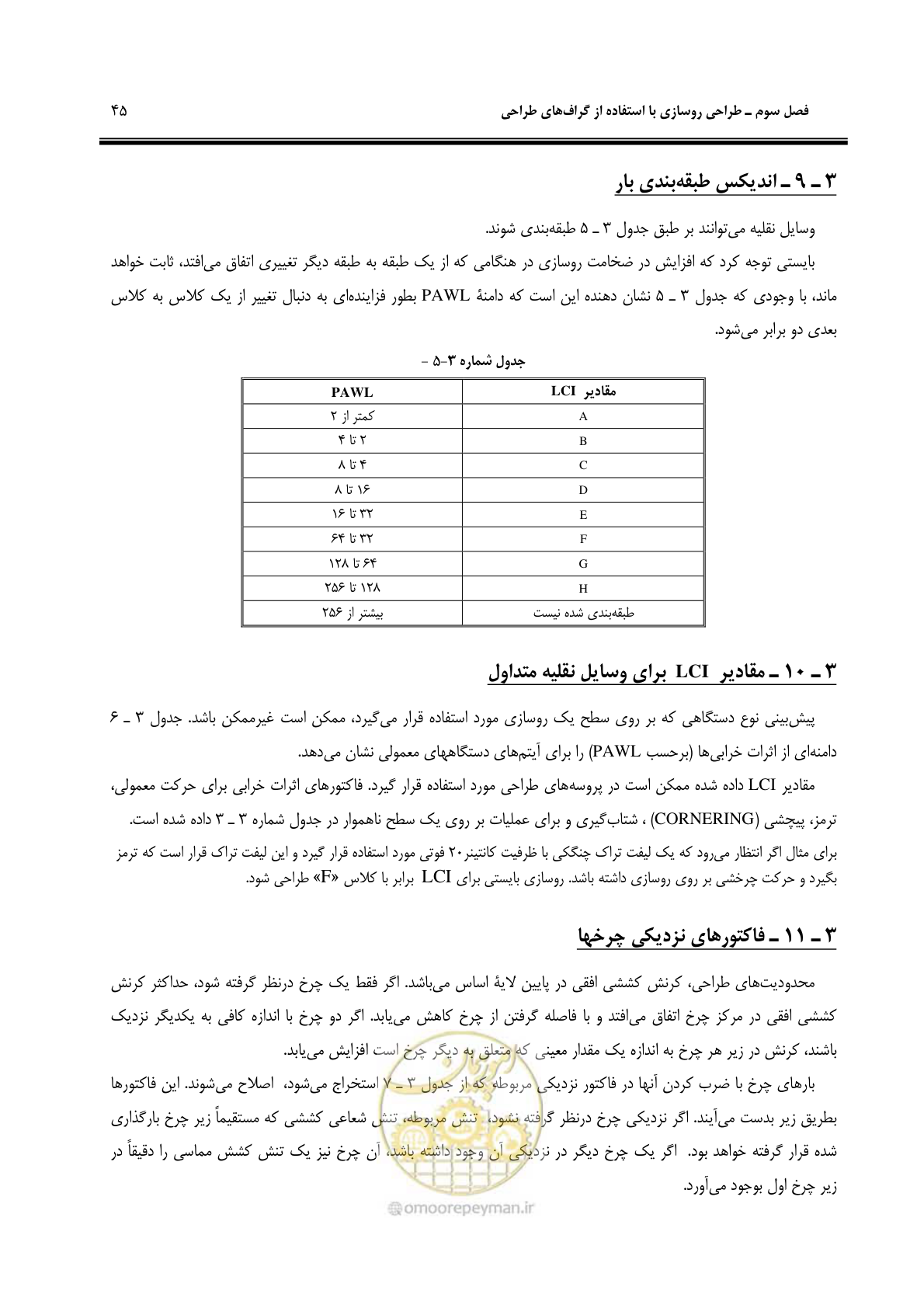 صفحه 53 از 131