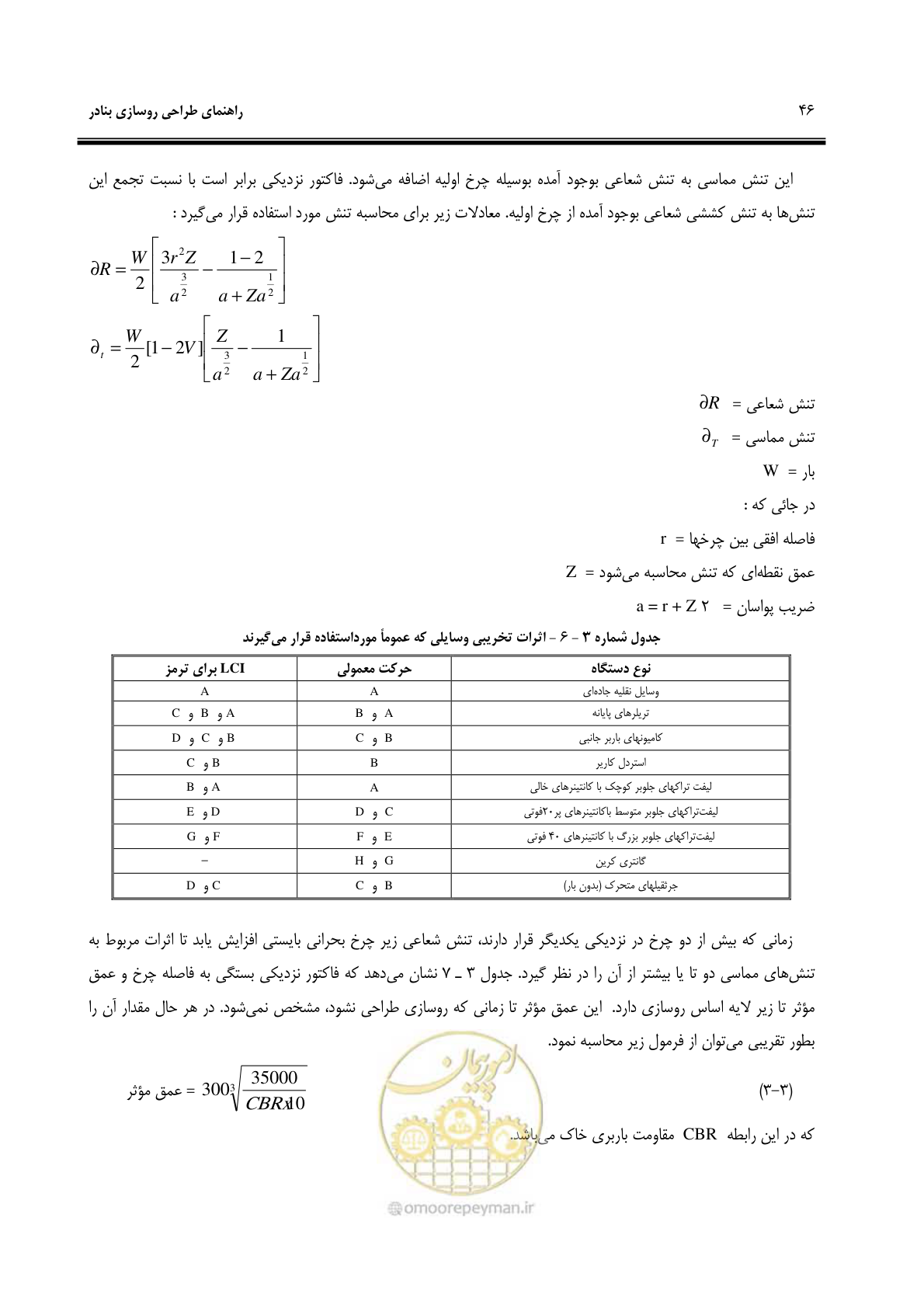 صفحه 54 از 131