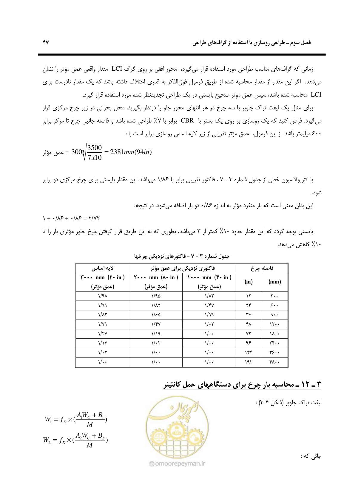 صفحه 55 از 131
