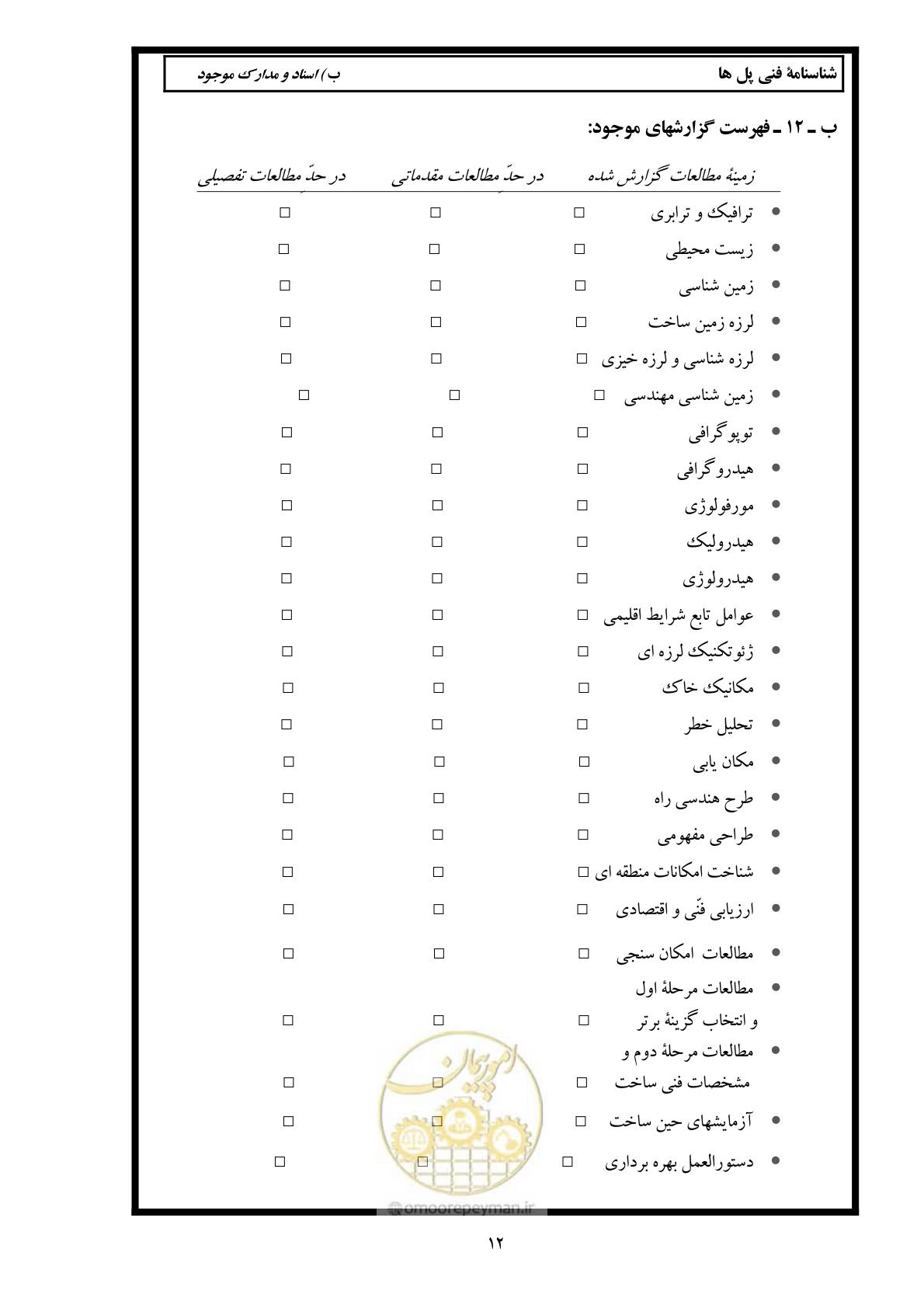 صفحه 21 از 171