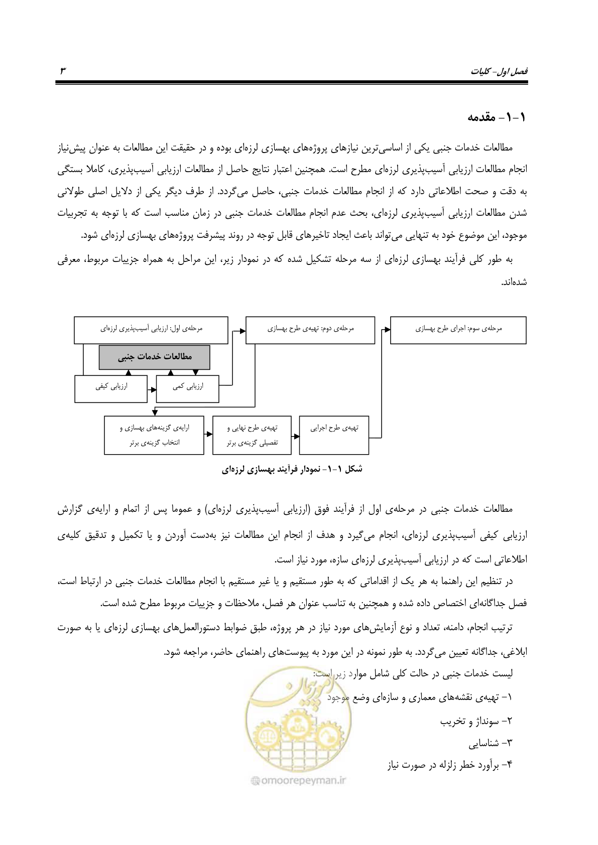 صفحه 11 از 66