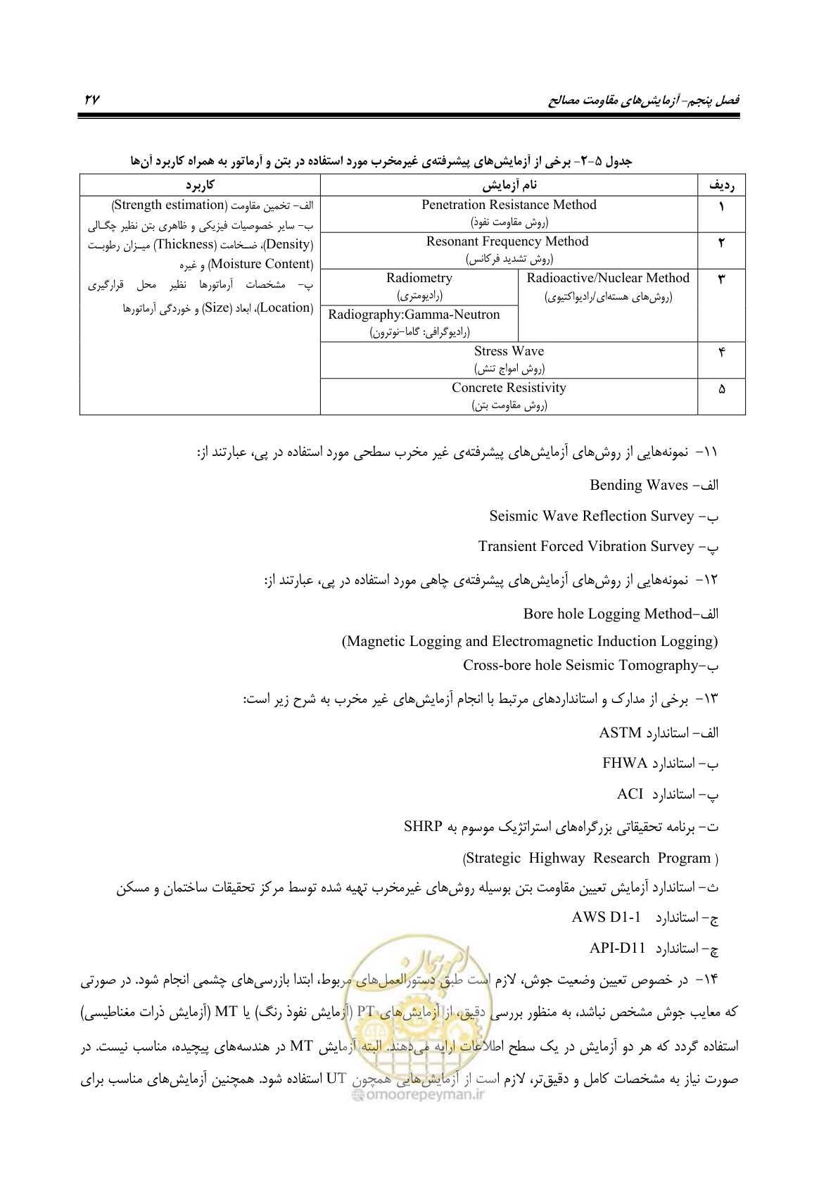 صفحه 35 از 66