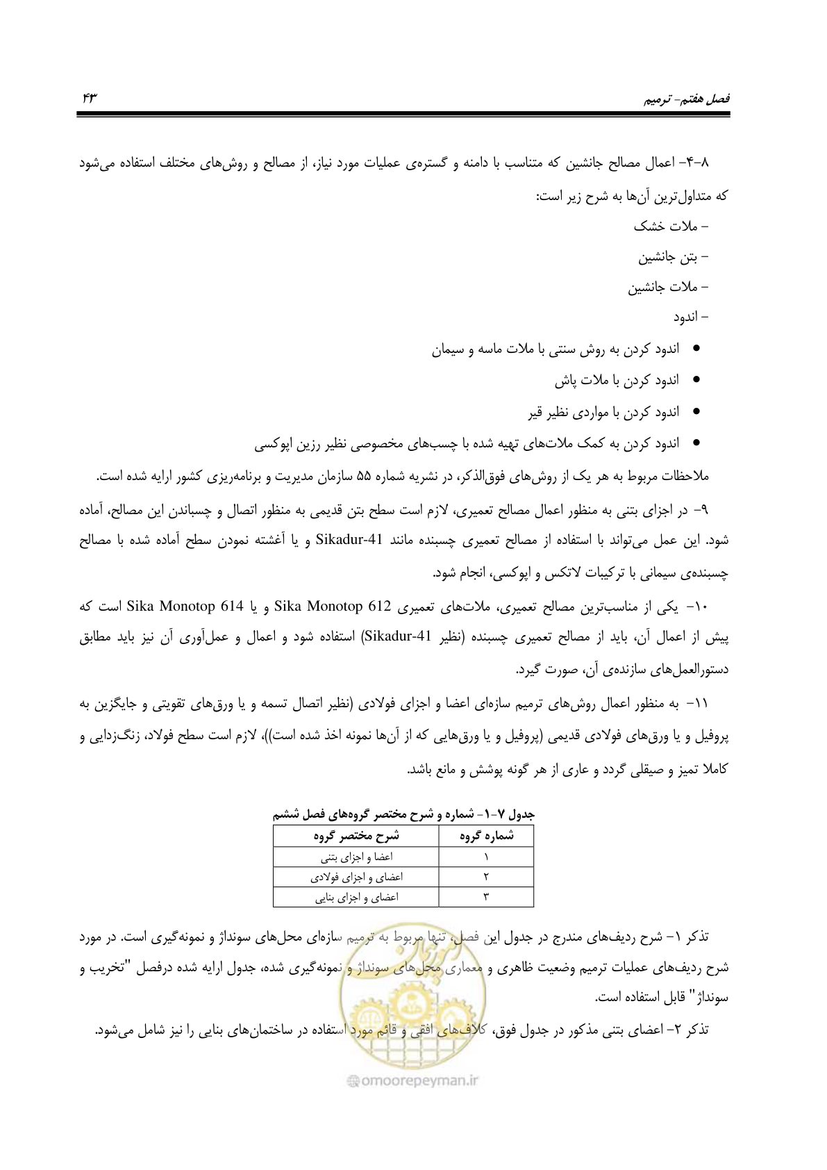 صفحه 51 از 66