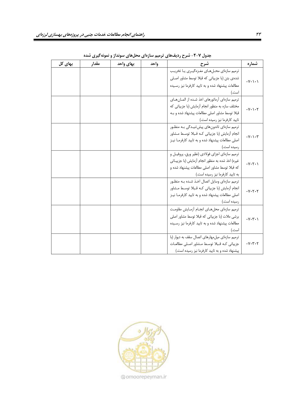 صفحه 52 از 66