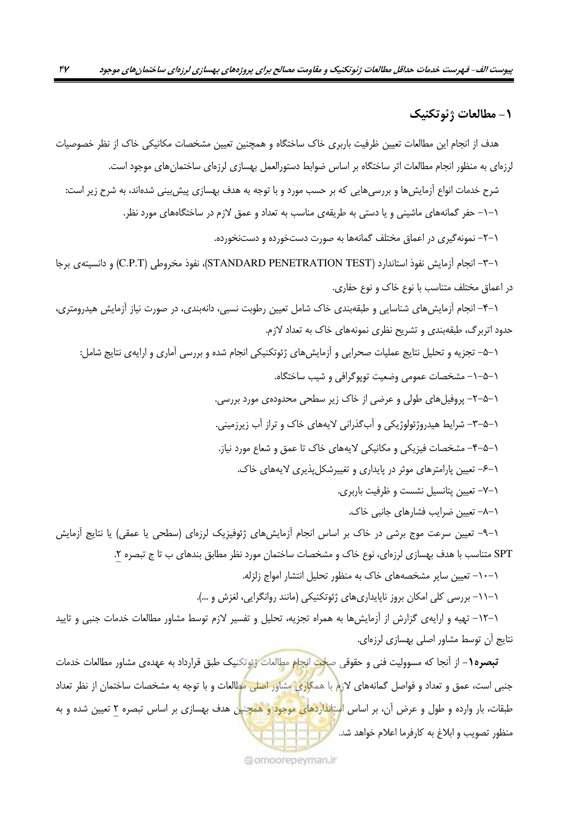 صفحه 55 از 66