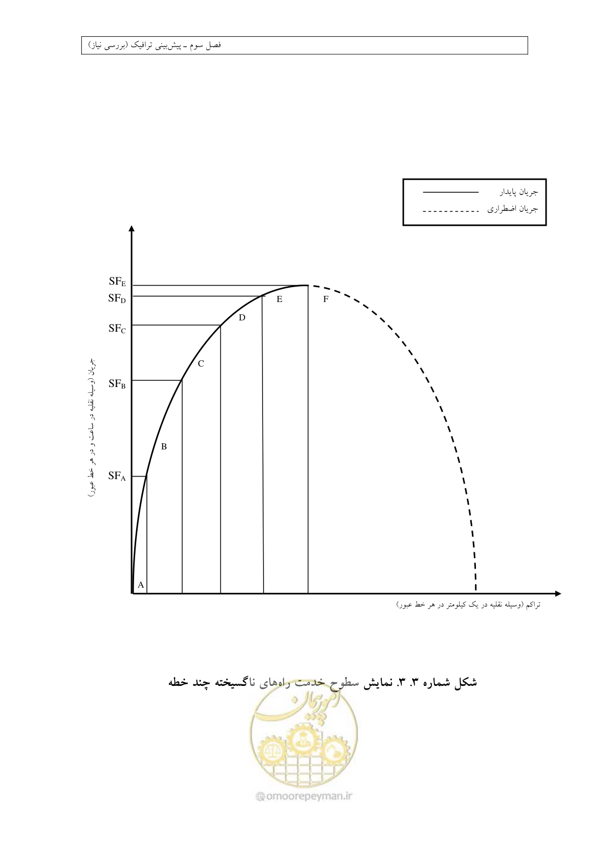 صفحه 116 از 447