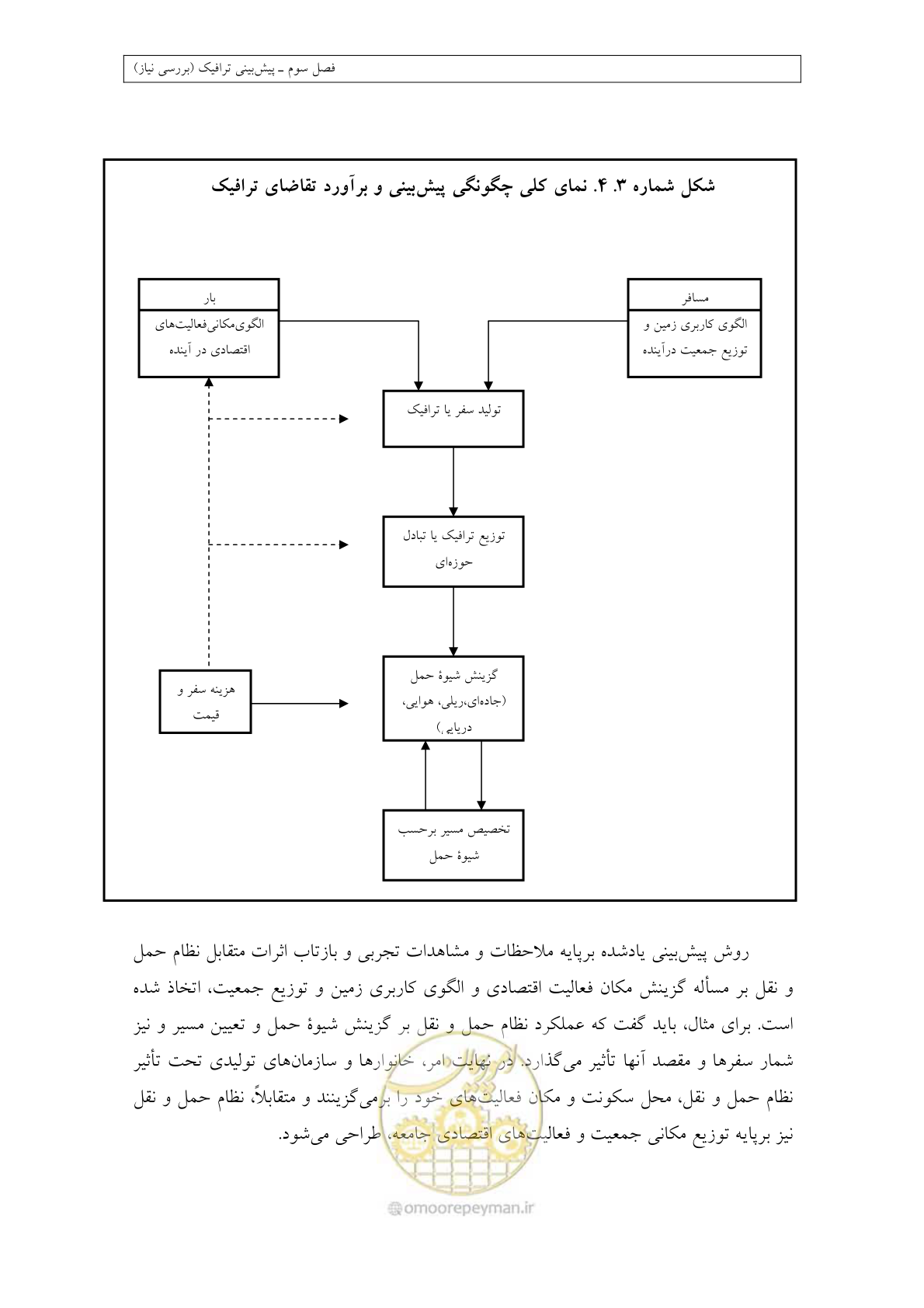 صفحه 120 از 447