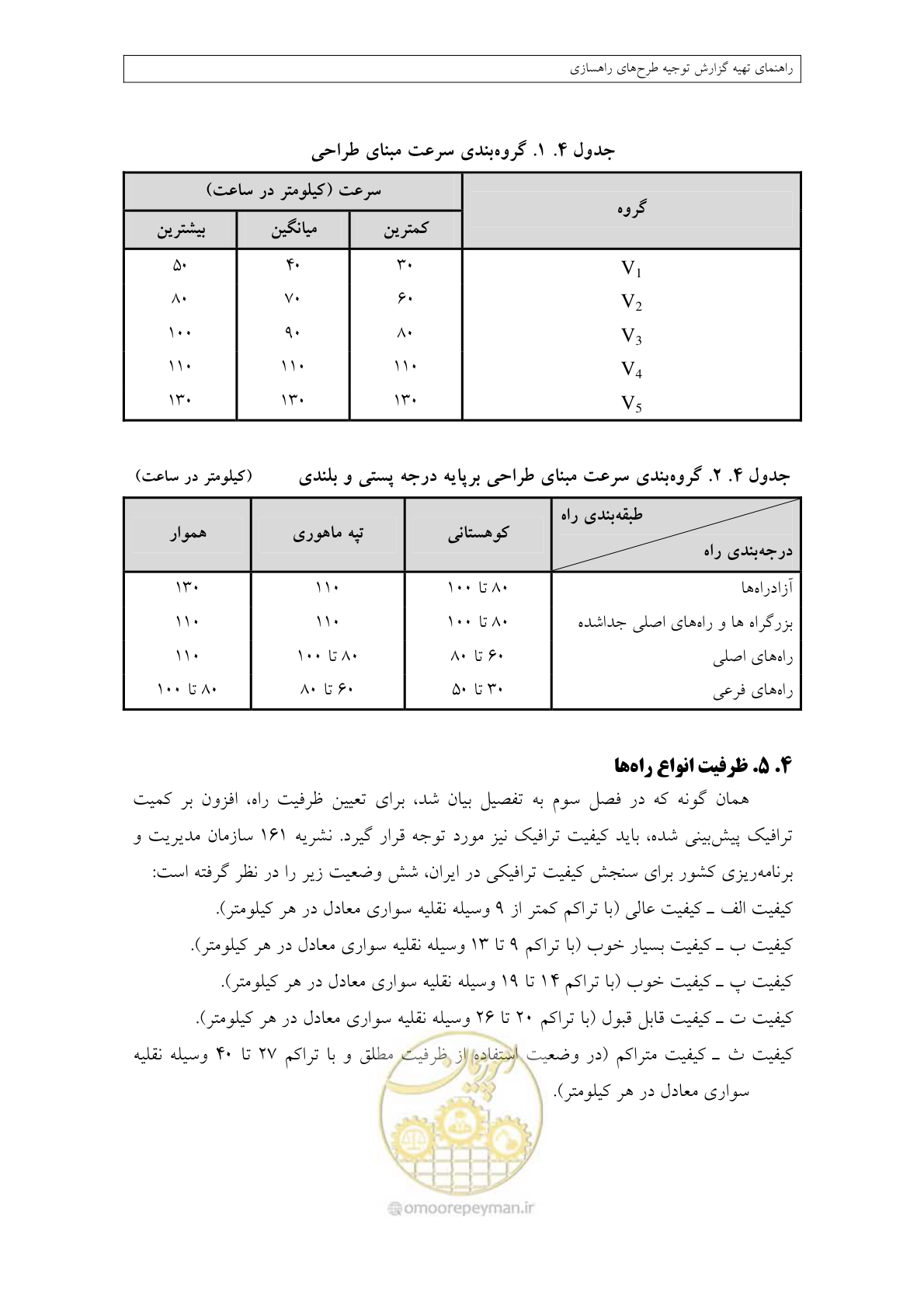 صفحه 137 از 447
