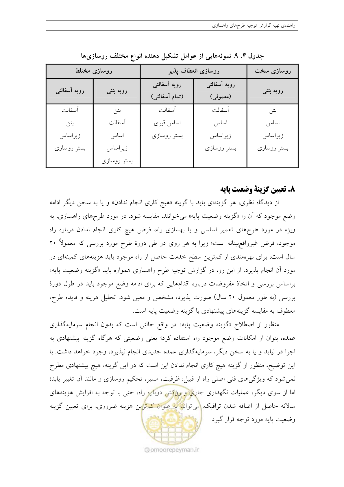 صفحه 161 از 447