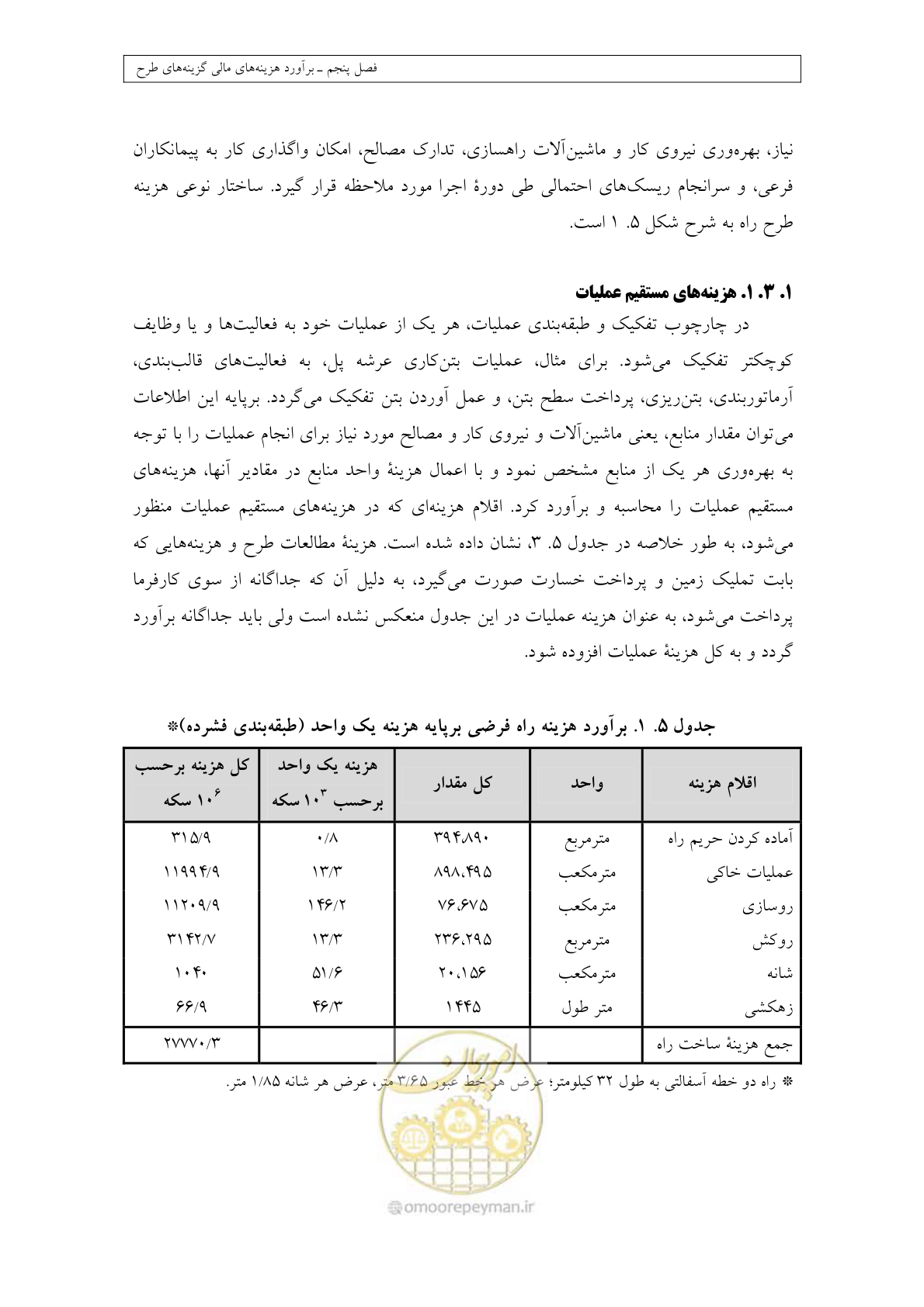 صفحه 183 از 447