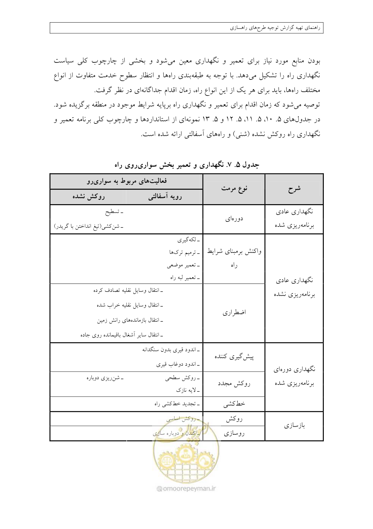 صفحه 214 از 447