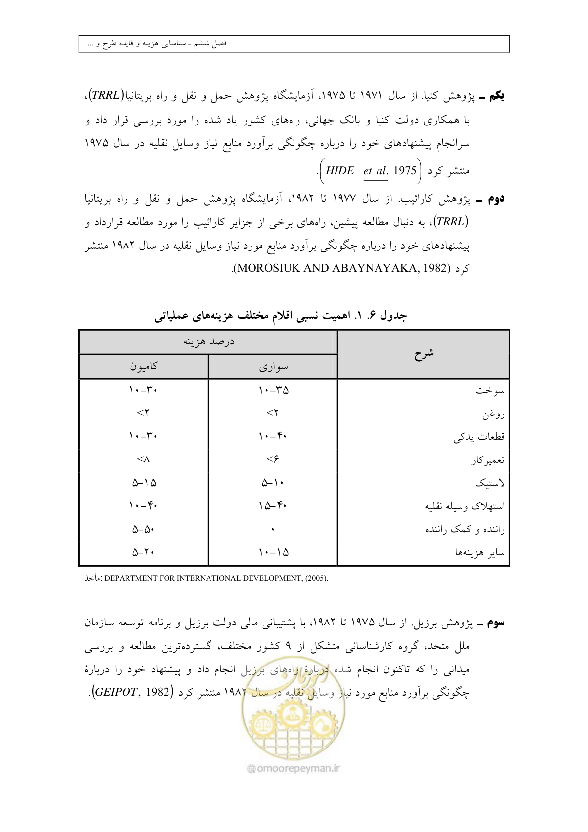صفحه 235 از 447