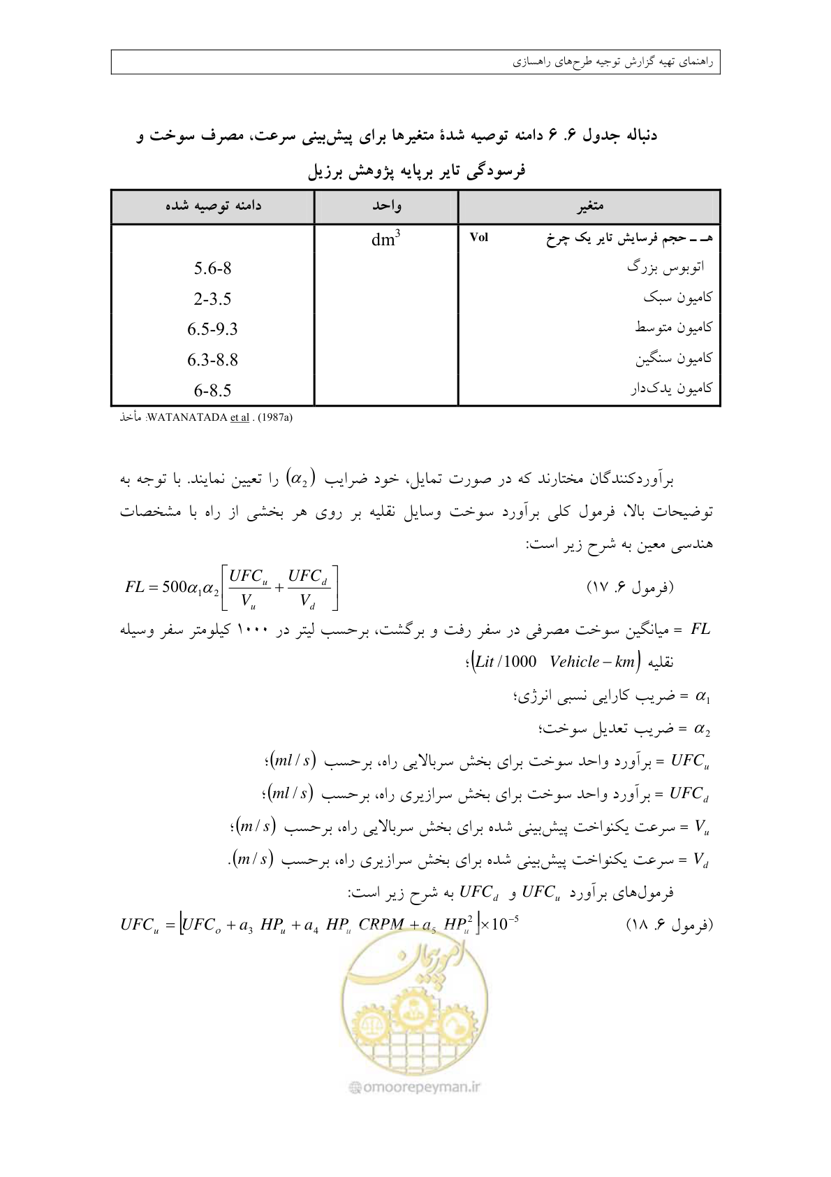 صفحه 254 از 447
