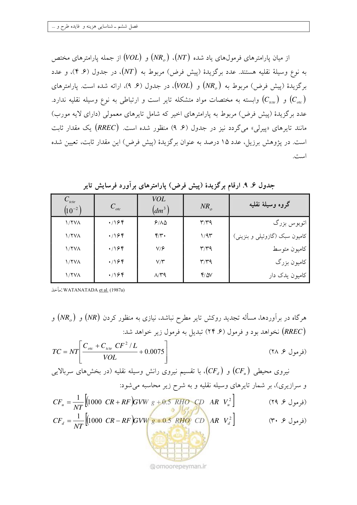صفحه 259 از 447