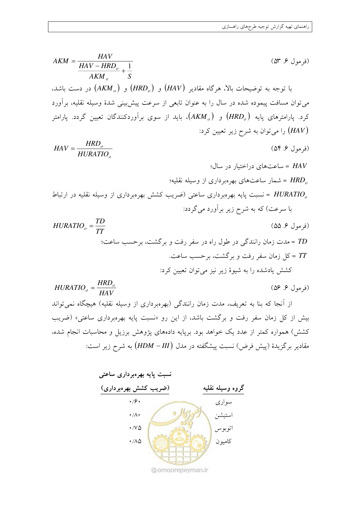 صفحه 270 از 447