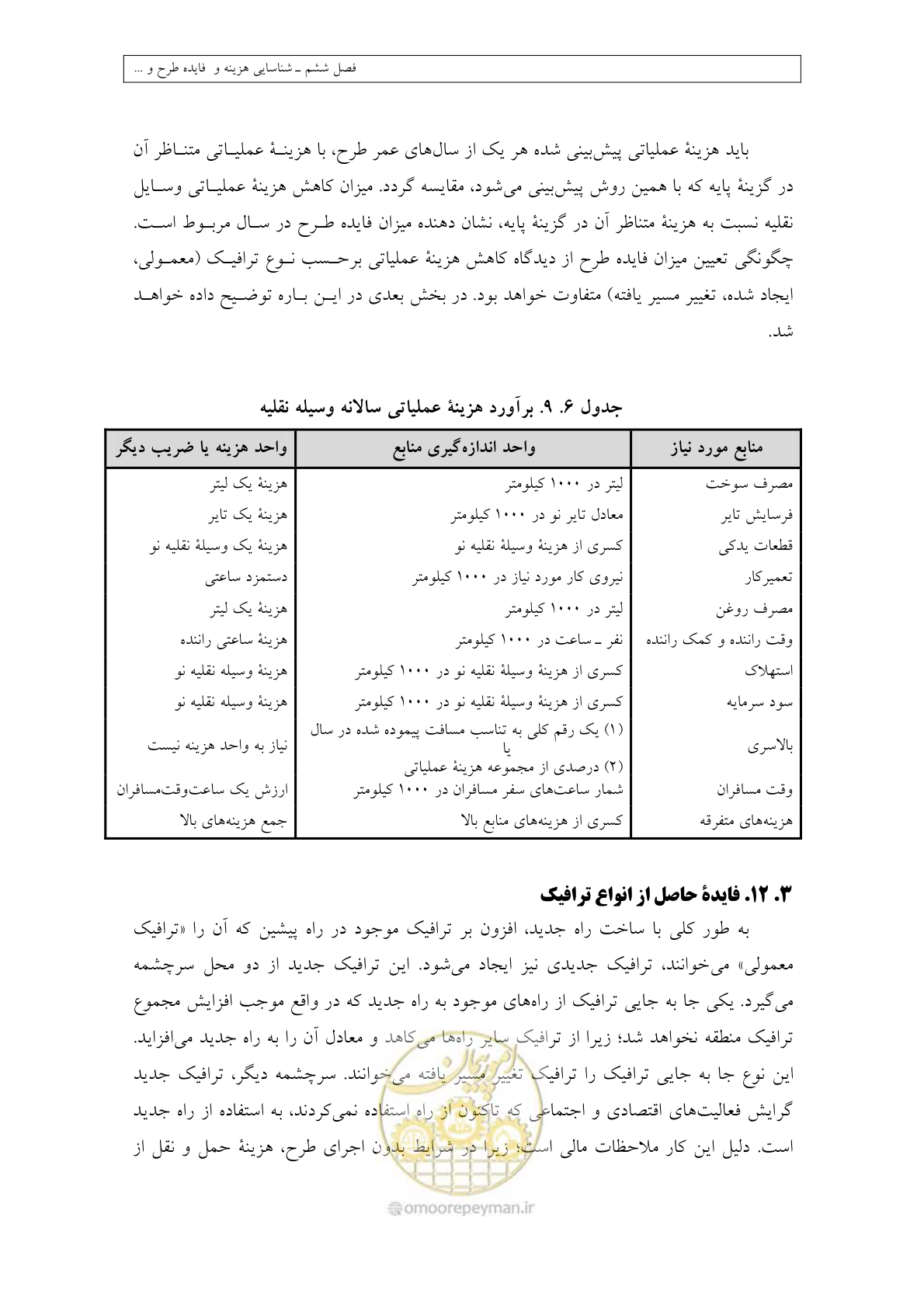 صفحه 273 از 447