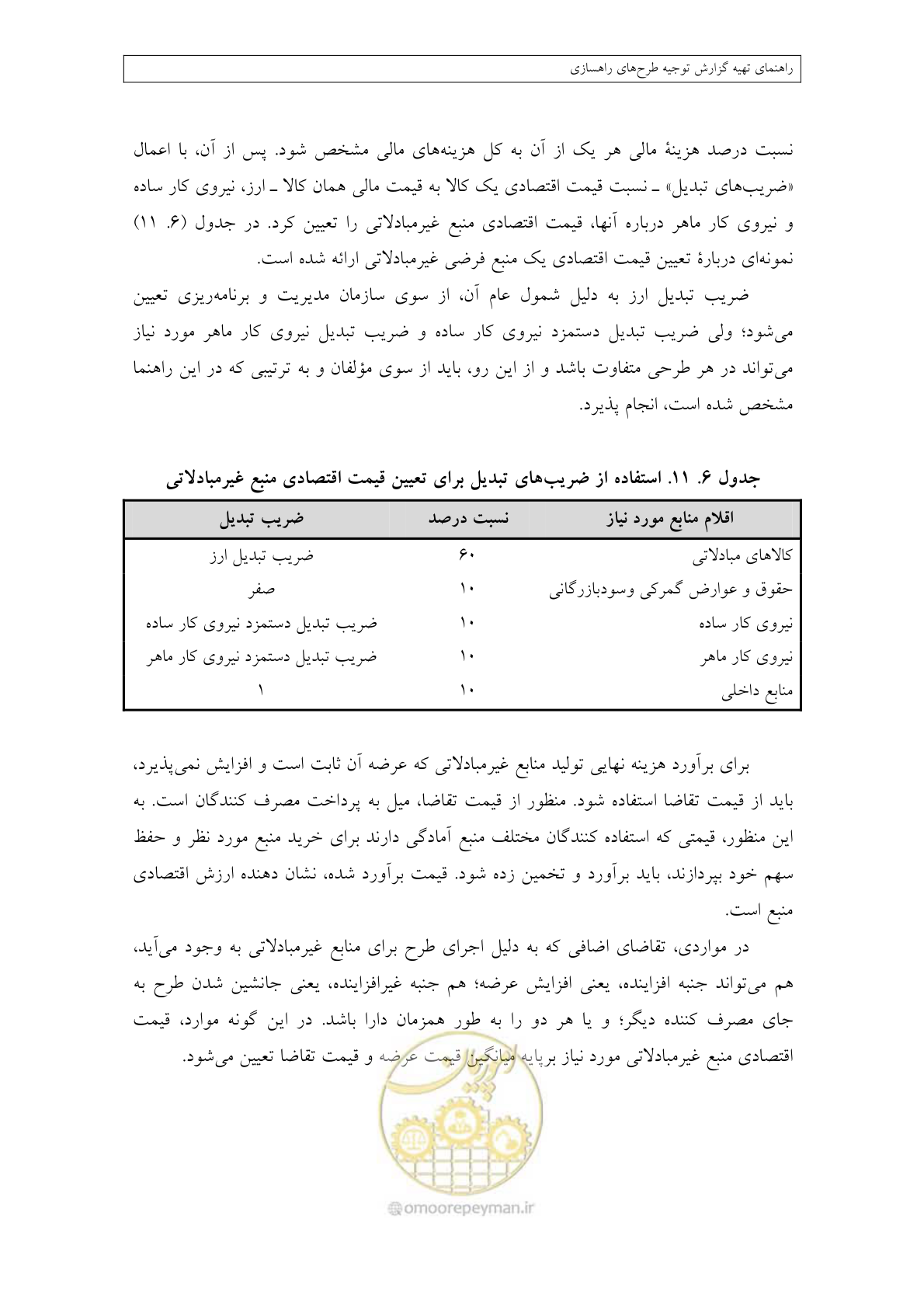 صفحه 300 از 447