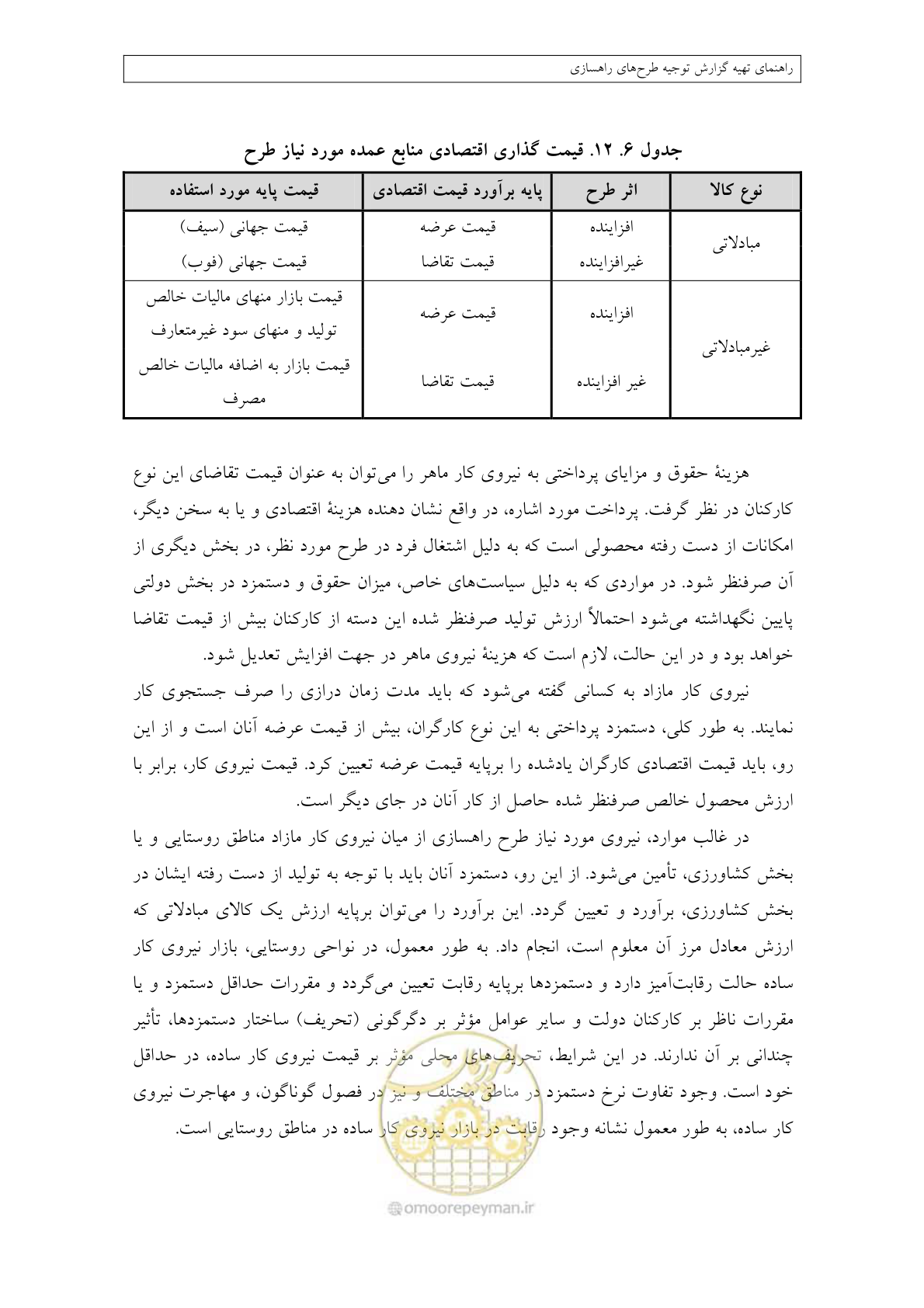 صفحه 302 از 447