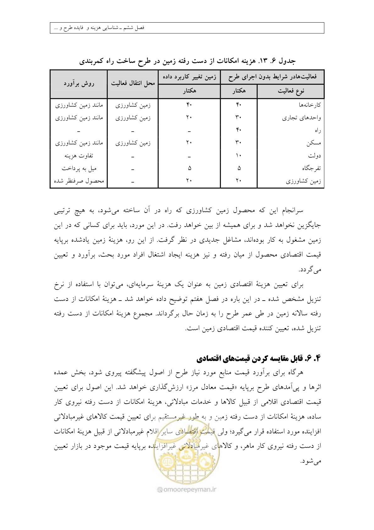 صفحه 307 از 447
