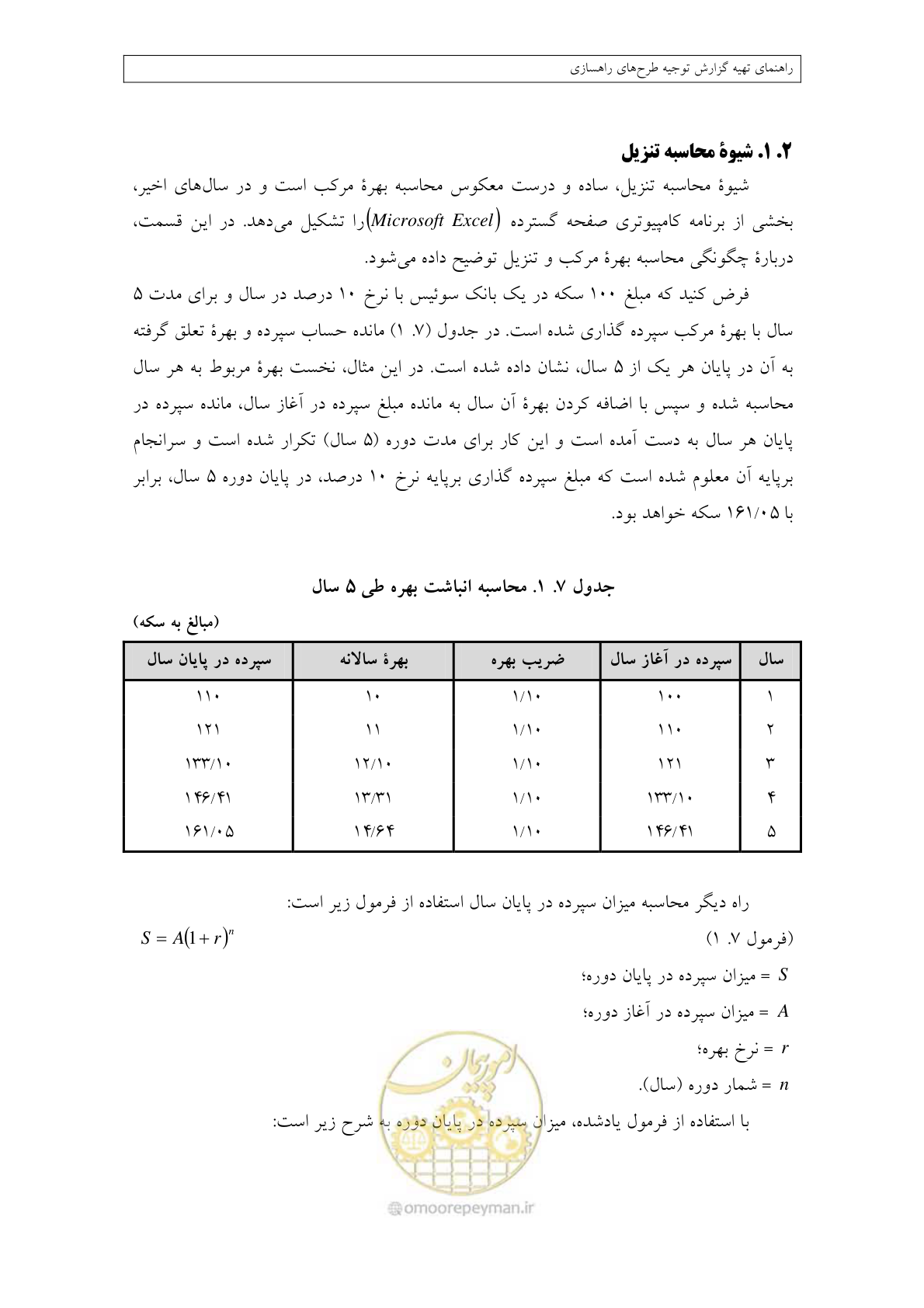 صفحه 340 از 447