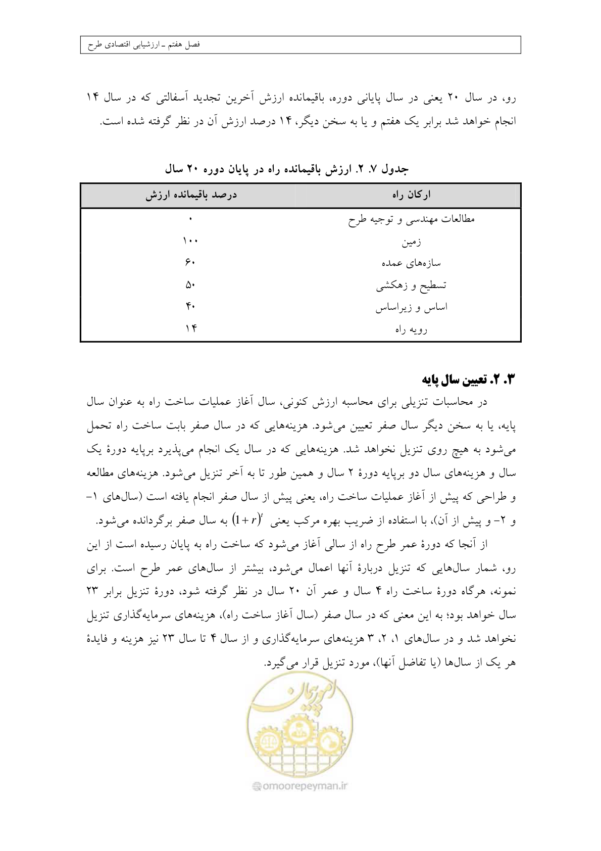 صفحه 345 از 447
